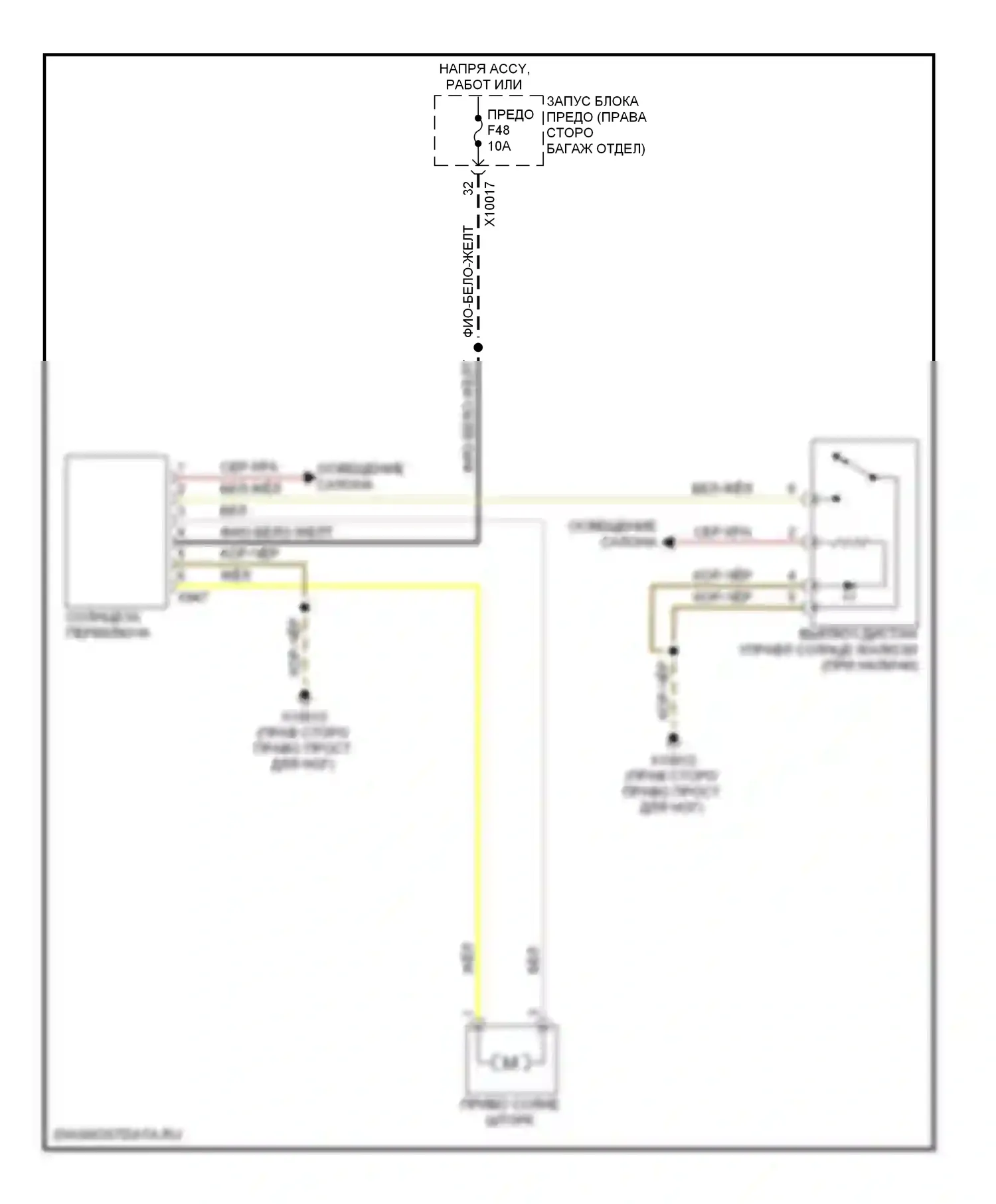 7 серия BMW E38 (1994-1998): Роликовая солнцезащитная шторка электросхема 