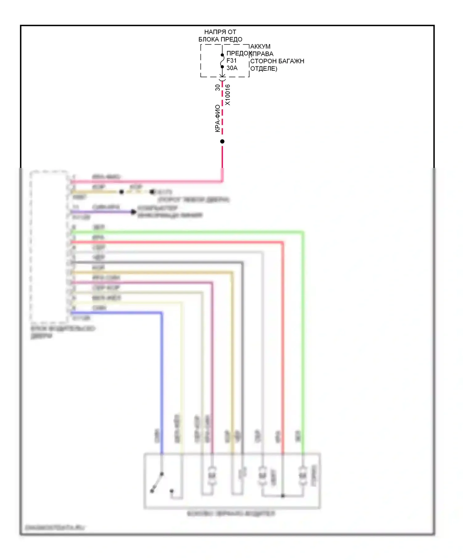 7 серия BMW E38 (1994-1998): Электросхема зеркала питания водителя 