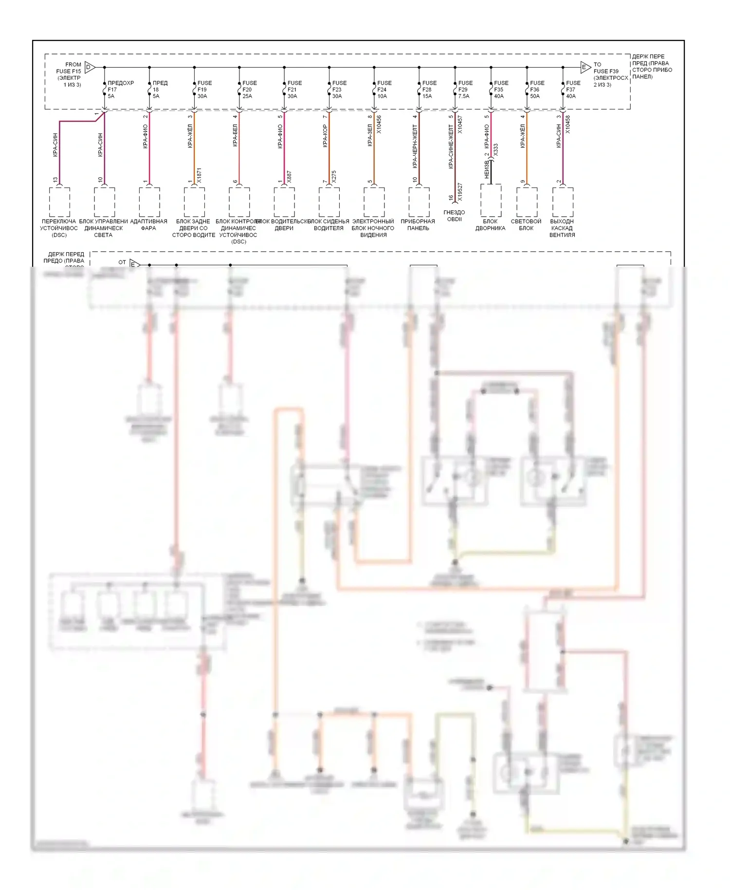 7 серия BMW E65/E66 рестайлинг (2005-2008): Электросхема блока предохранителей реле (2 из 3) 