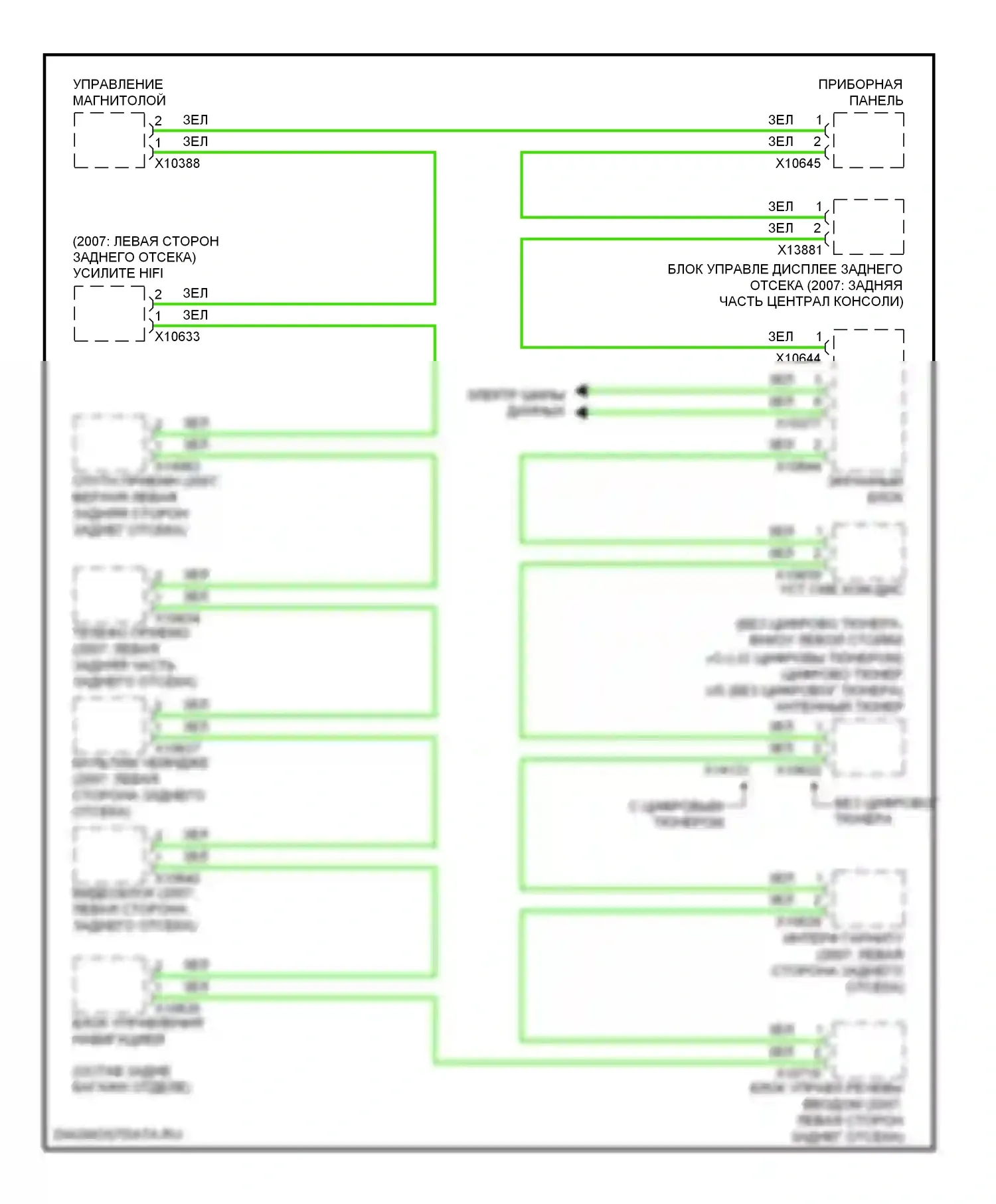 7 серия BMW E65/E66 рестайлинг (2005-2008): Большинство электросхем подключения шины данных 