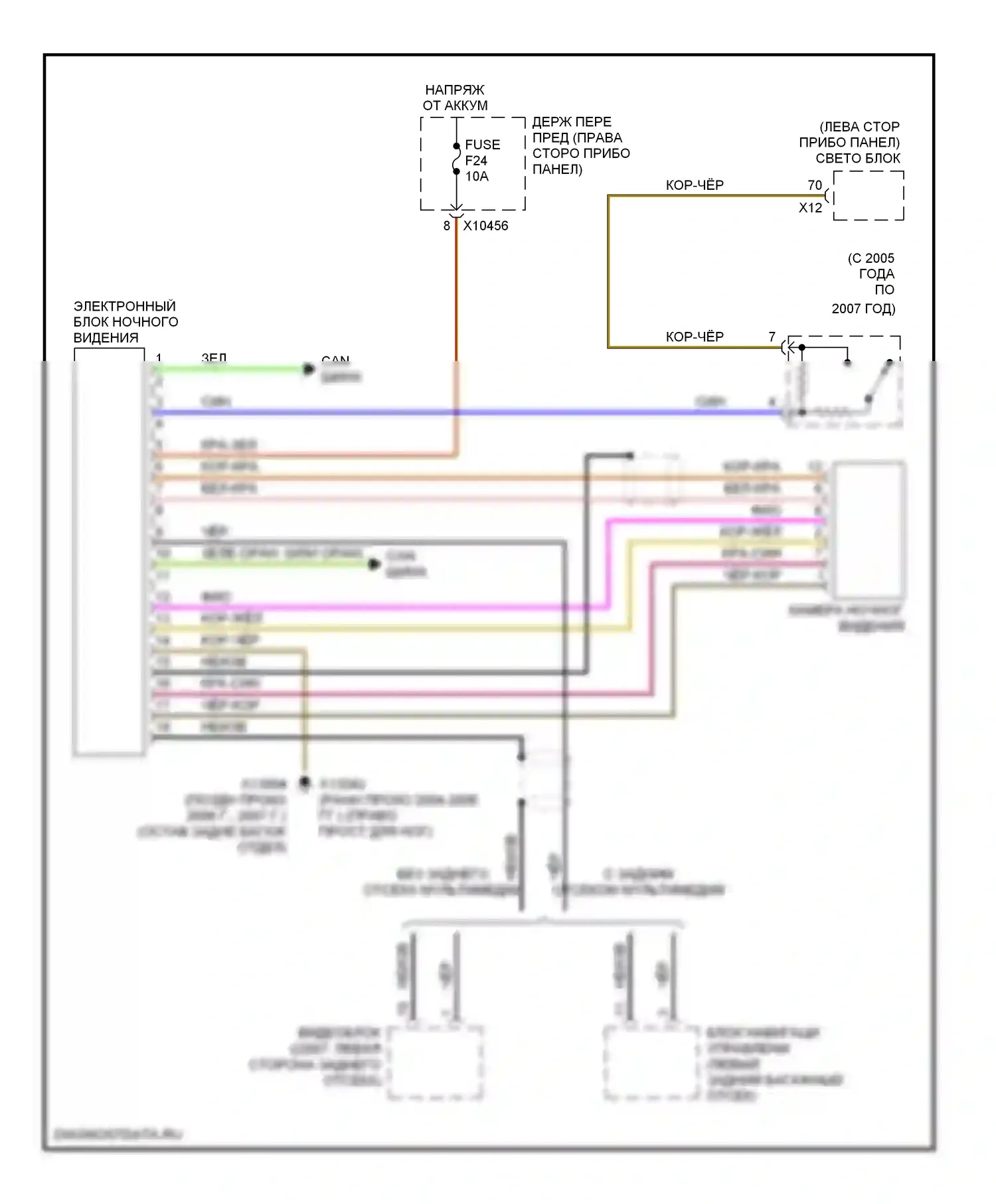7 серия BMW E65/E66 рестайлинг (2005-2008): Электросхема ночного видения 
