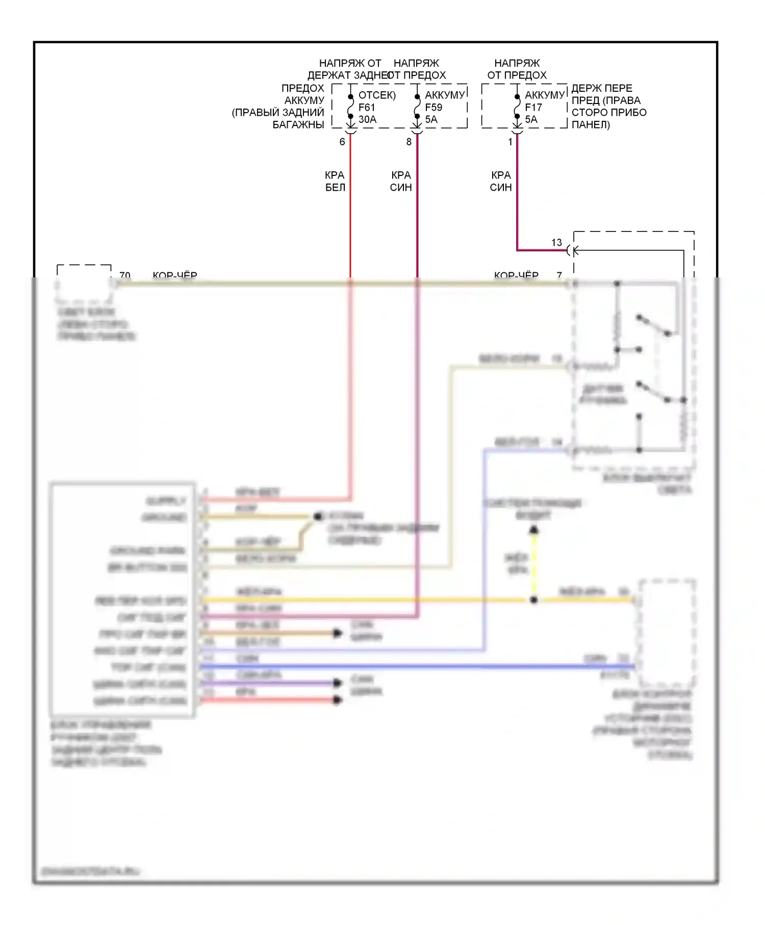 7 серия BMW E65/E66 (2001-2005): Электронная электросхема ручника 