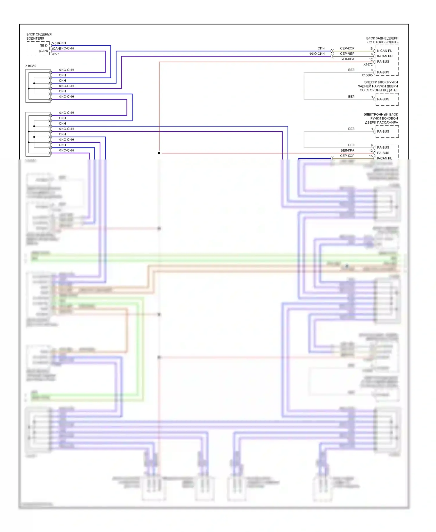 7 серия BMW E65/E66 (2001-2005): Электросхема шины высокого/низкого уровня (2 из 3) 