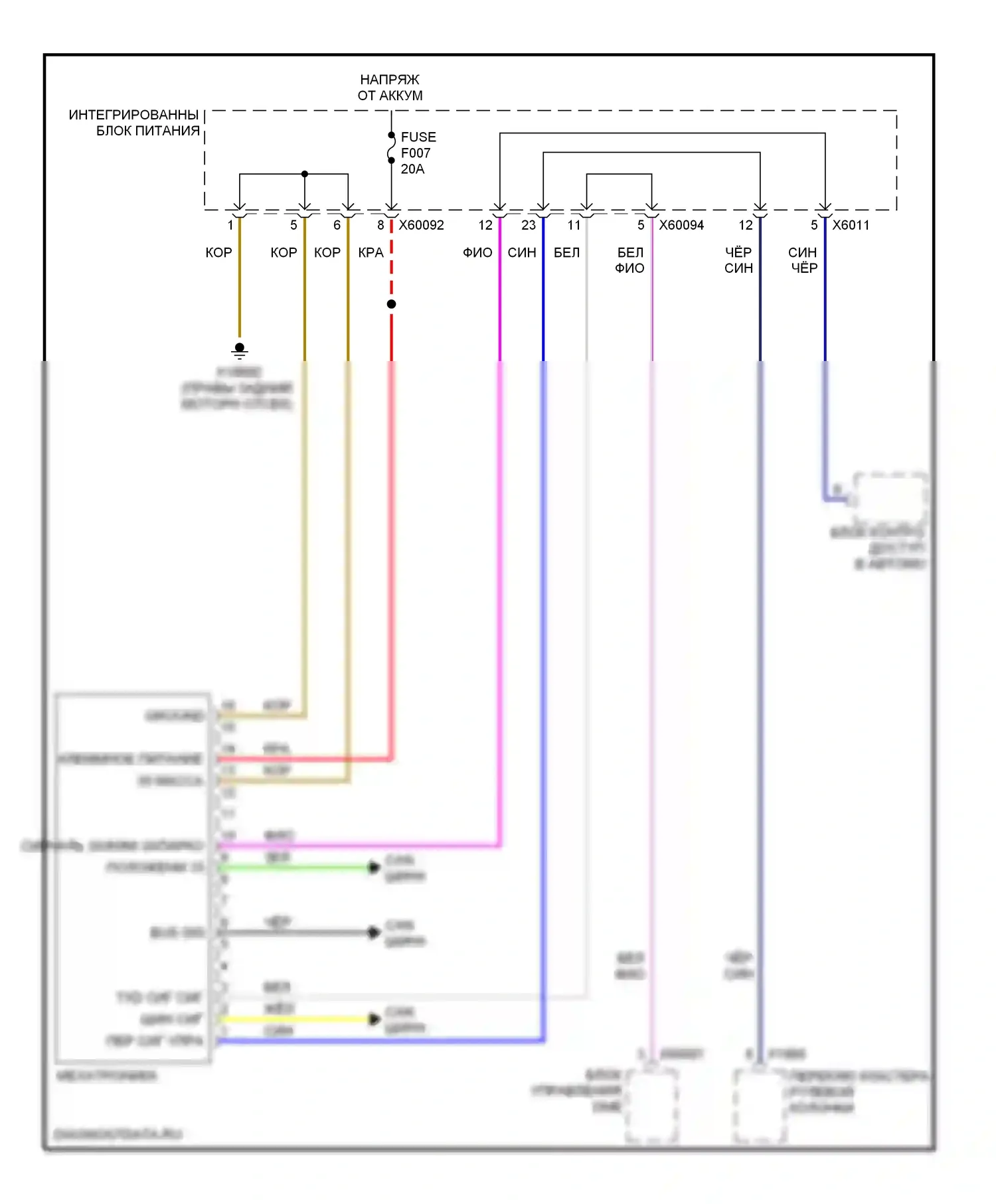 7 серия BMW E65/E66 (2001-2005): Электросхема автоматической коробки передач 