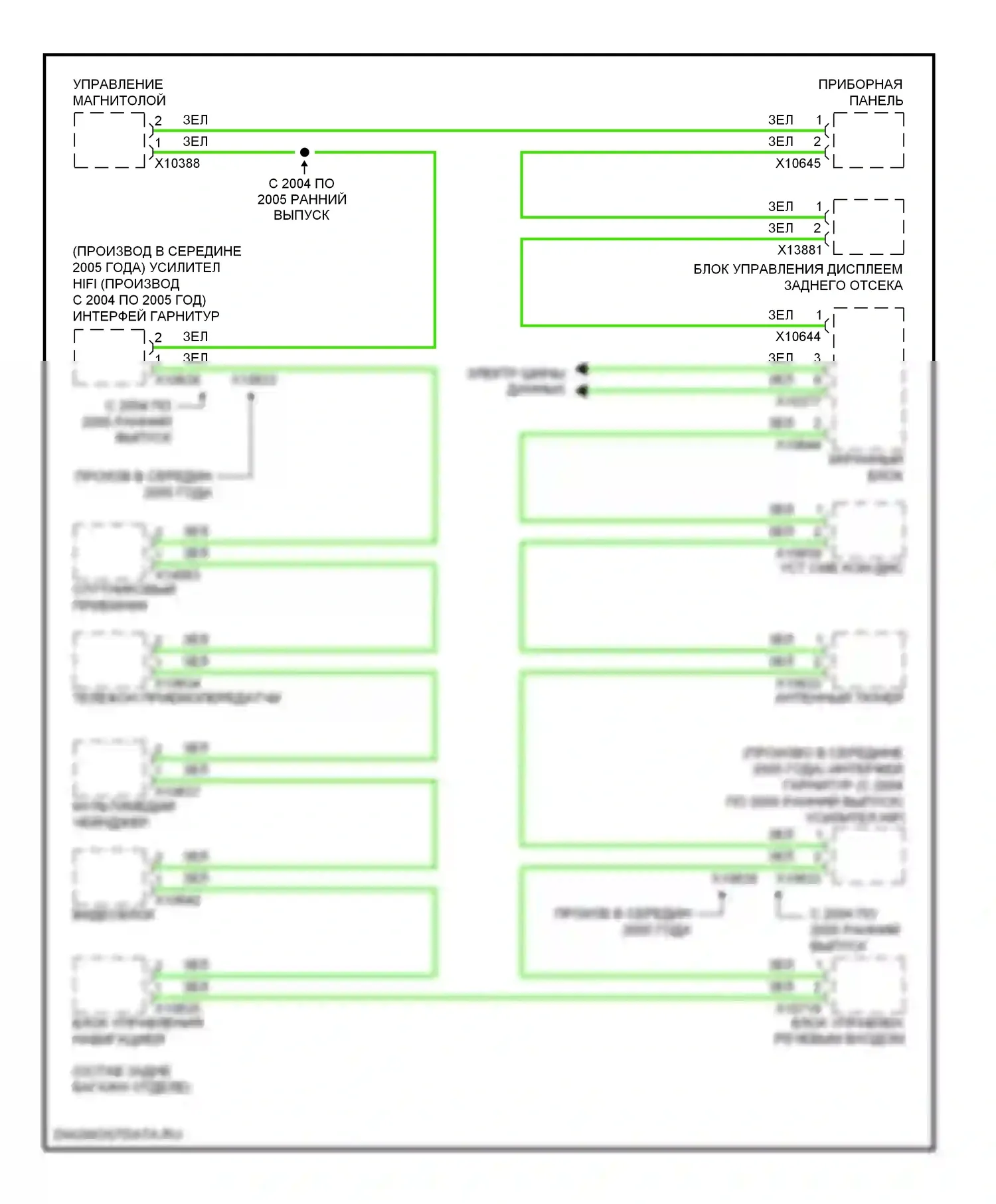 7 серия BMW E65/E66 (2001-2005): Большинство электросхем подключения шины данных 