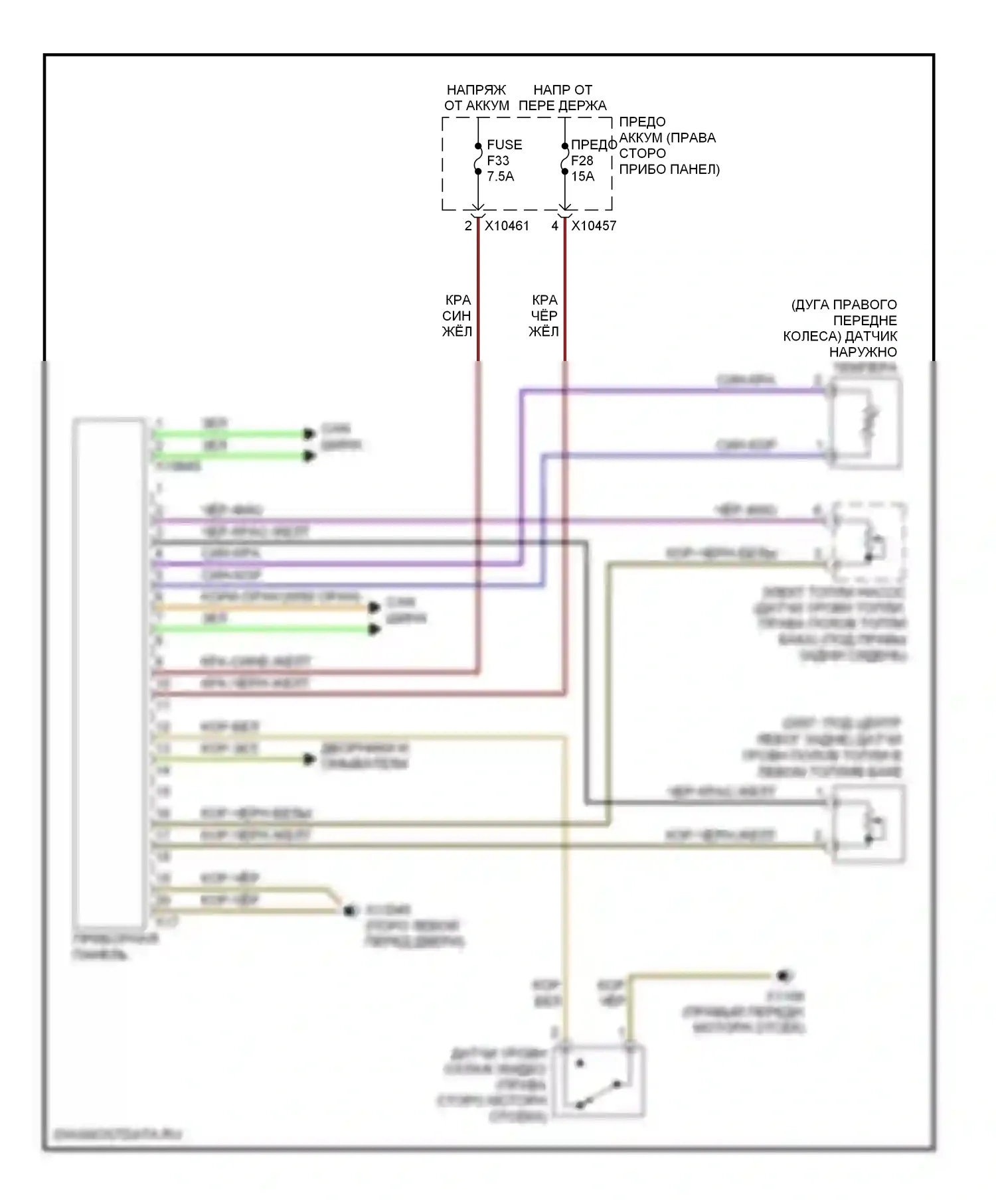 7 серия BMW E65/E66 (2001-2005): Электросхема приборной панели 