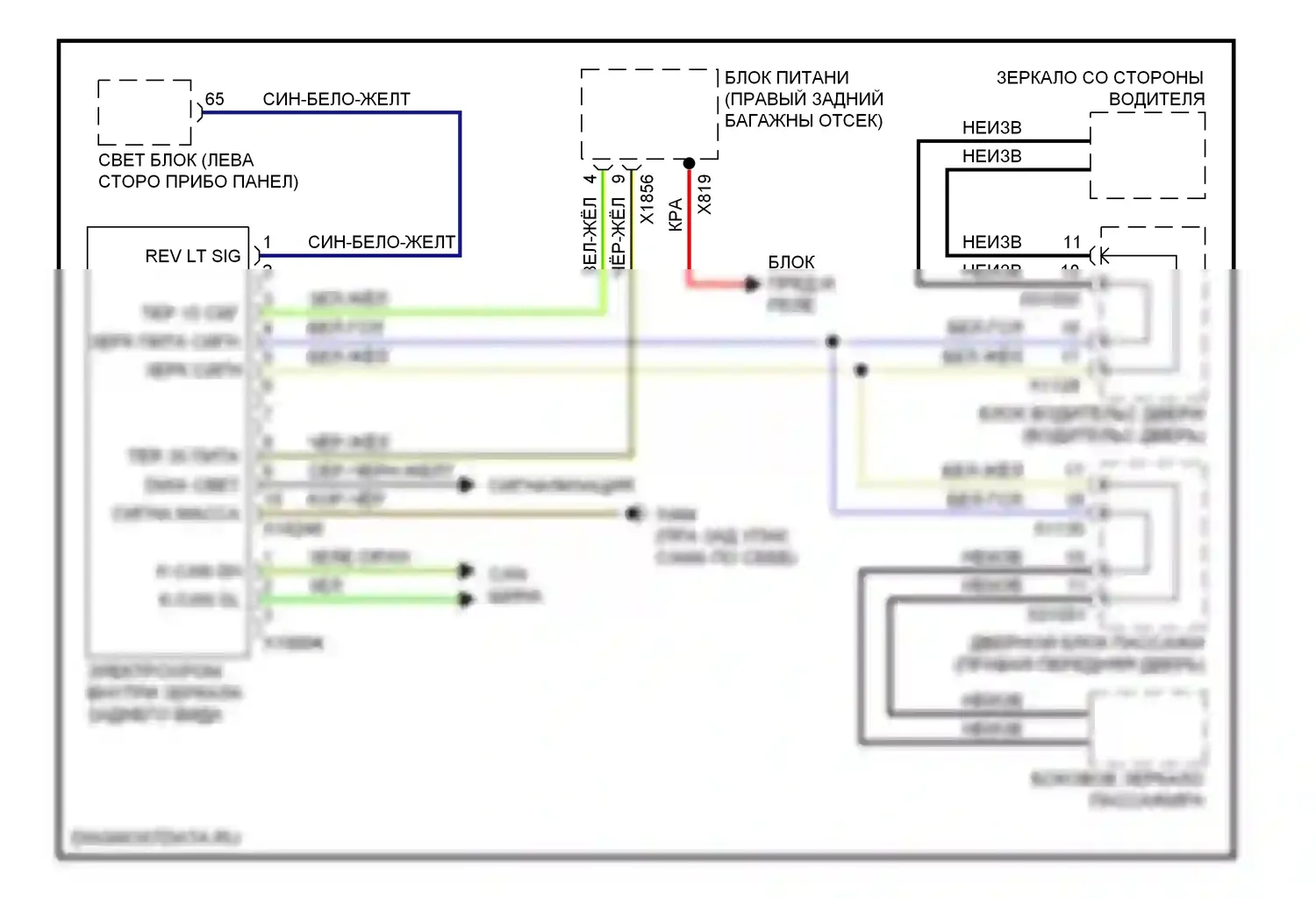 7 серия BMW E65/E66 (2001-2005): Электросхема электрохромного зеркала 