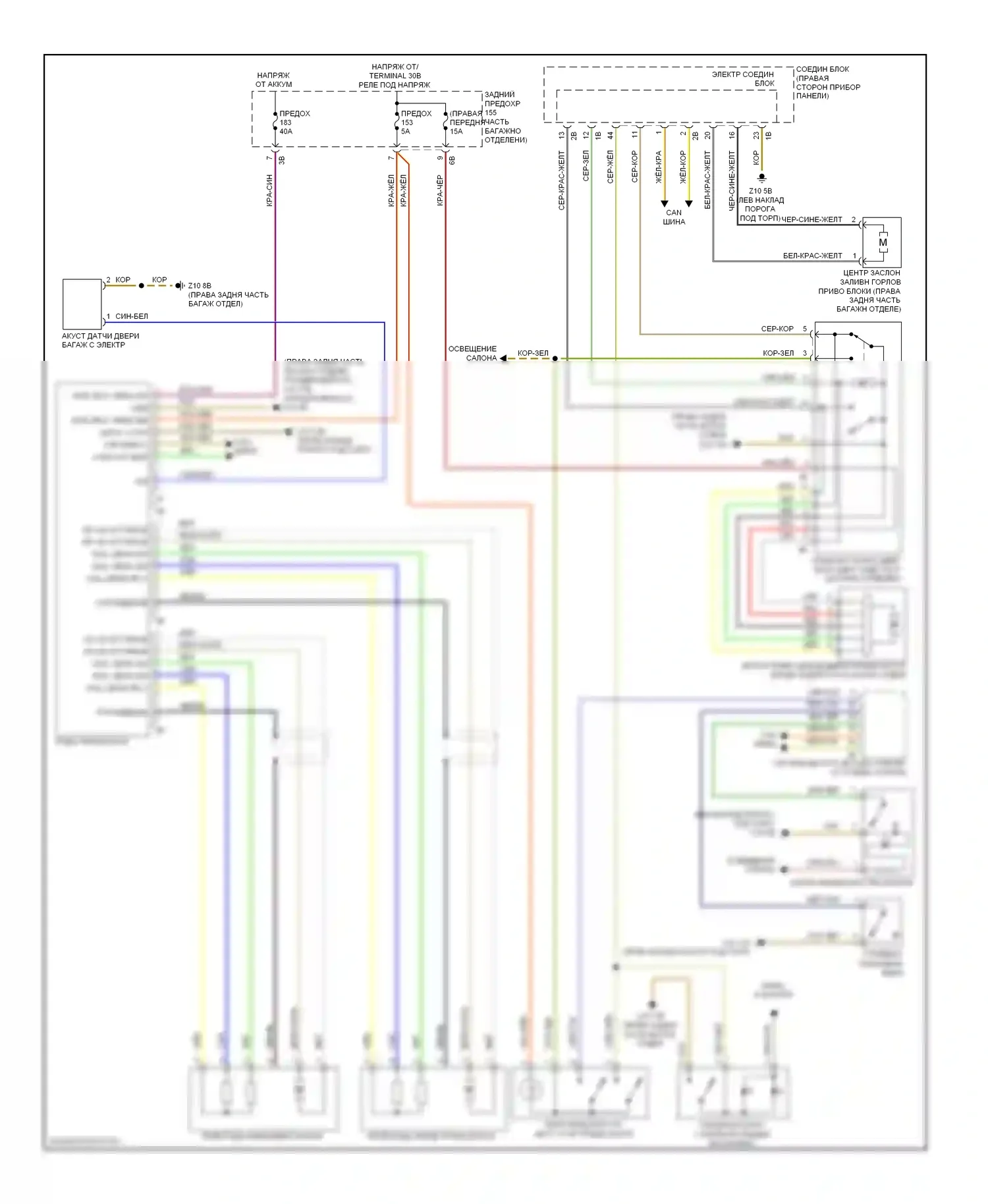 7 серия BMW F01/F02 рестайлинг (2012-2015): Электросхема открытия багажника и лючка топливного бака 