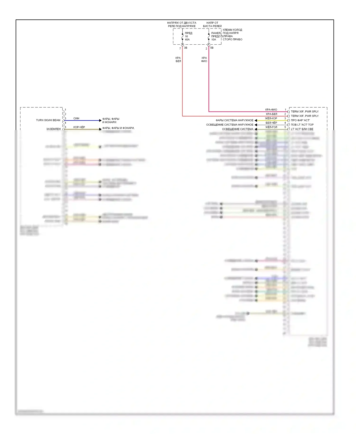 7 серия BMW F01/F02 рестайлинг (2012-2015): Электросхема блоков управления кузовом (1 из 2) 