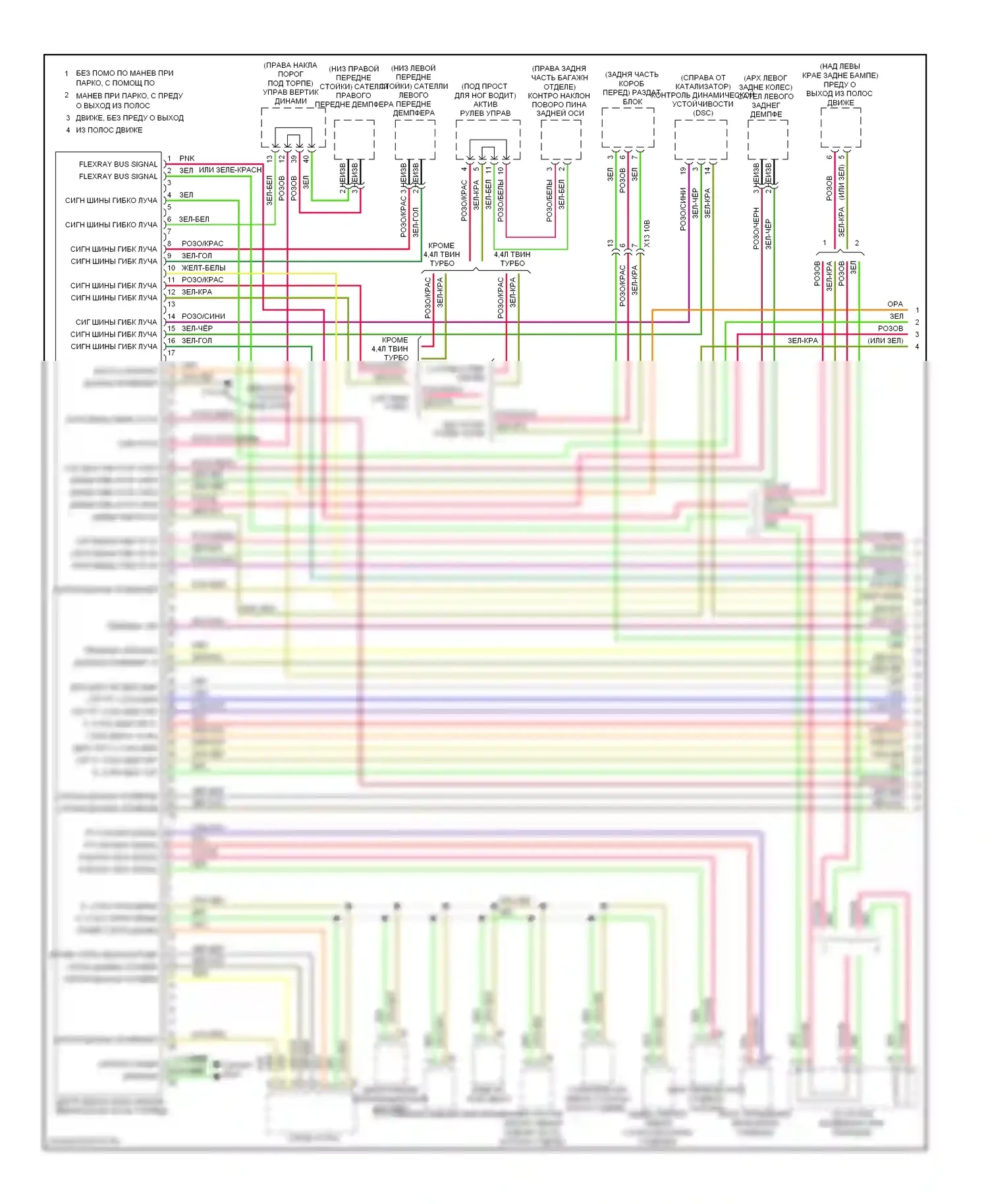 7 серия BMW F01/F02 рестайлинг (2012-2015): Can шина электросхема (1 из 4) 