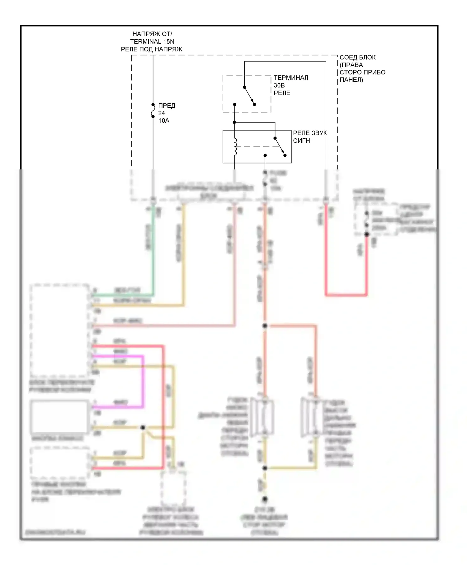 7 серия BMW F01/F02 рестайлинг (2012-2015): Электросхема клаксона 