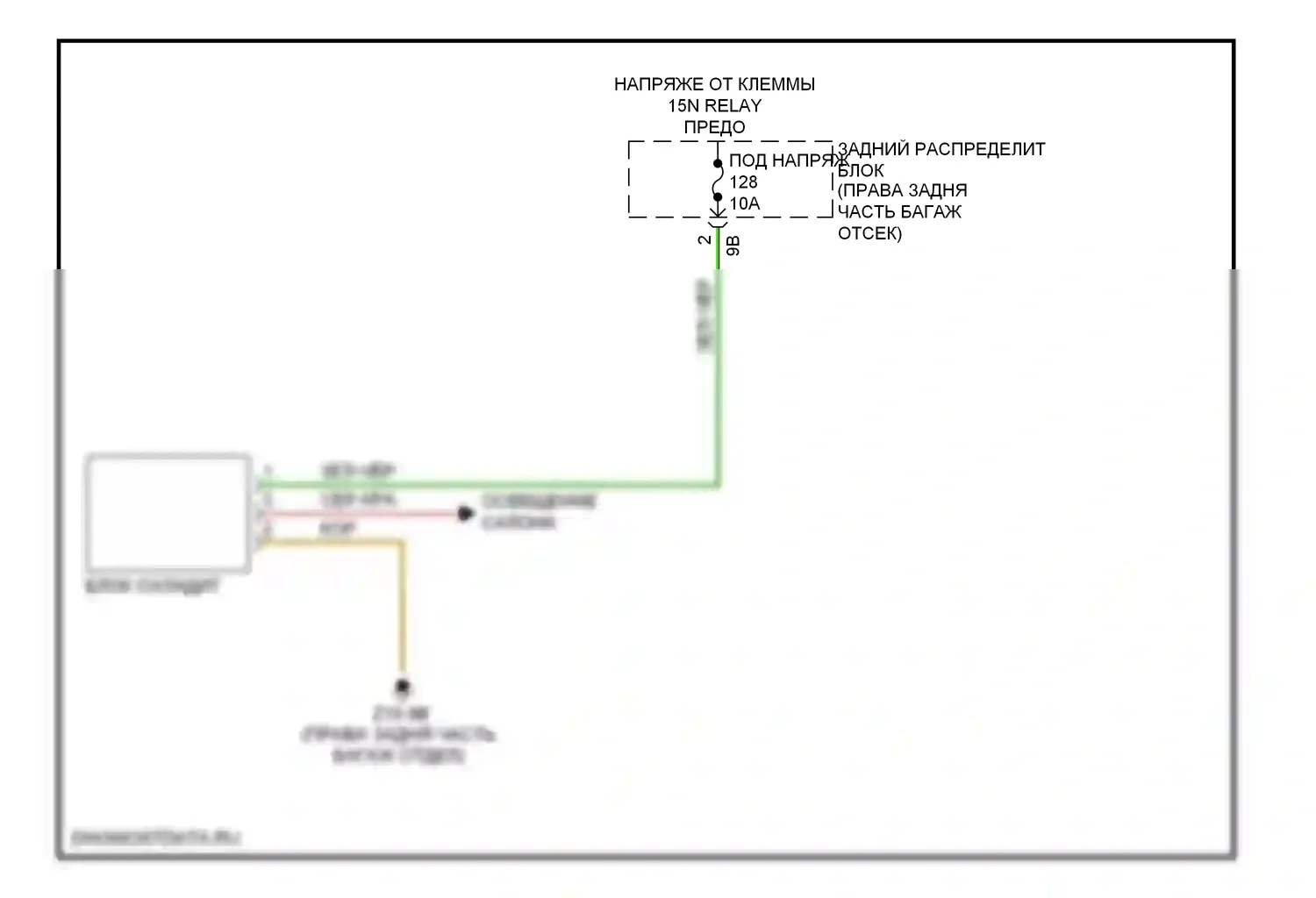 7 серия BMW F01/F02 рестайлинг (2012-2015): Электросхема блока охлаждения 