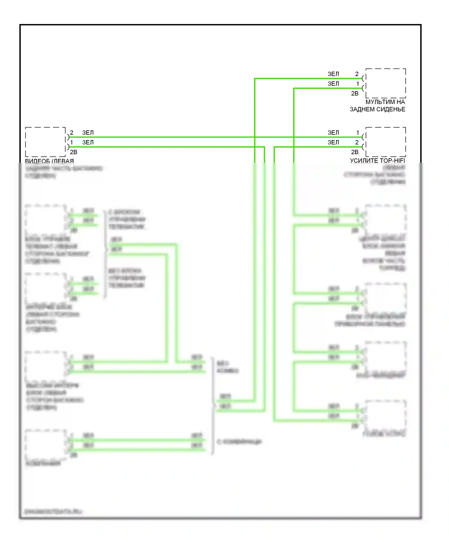 7 серия BMW F01/F02 рестайлинг (2012-2015): Большинство электросхем подключения шины данных 