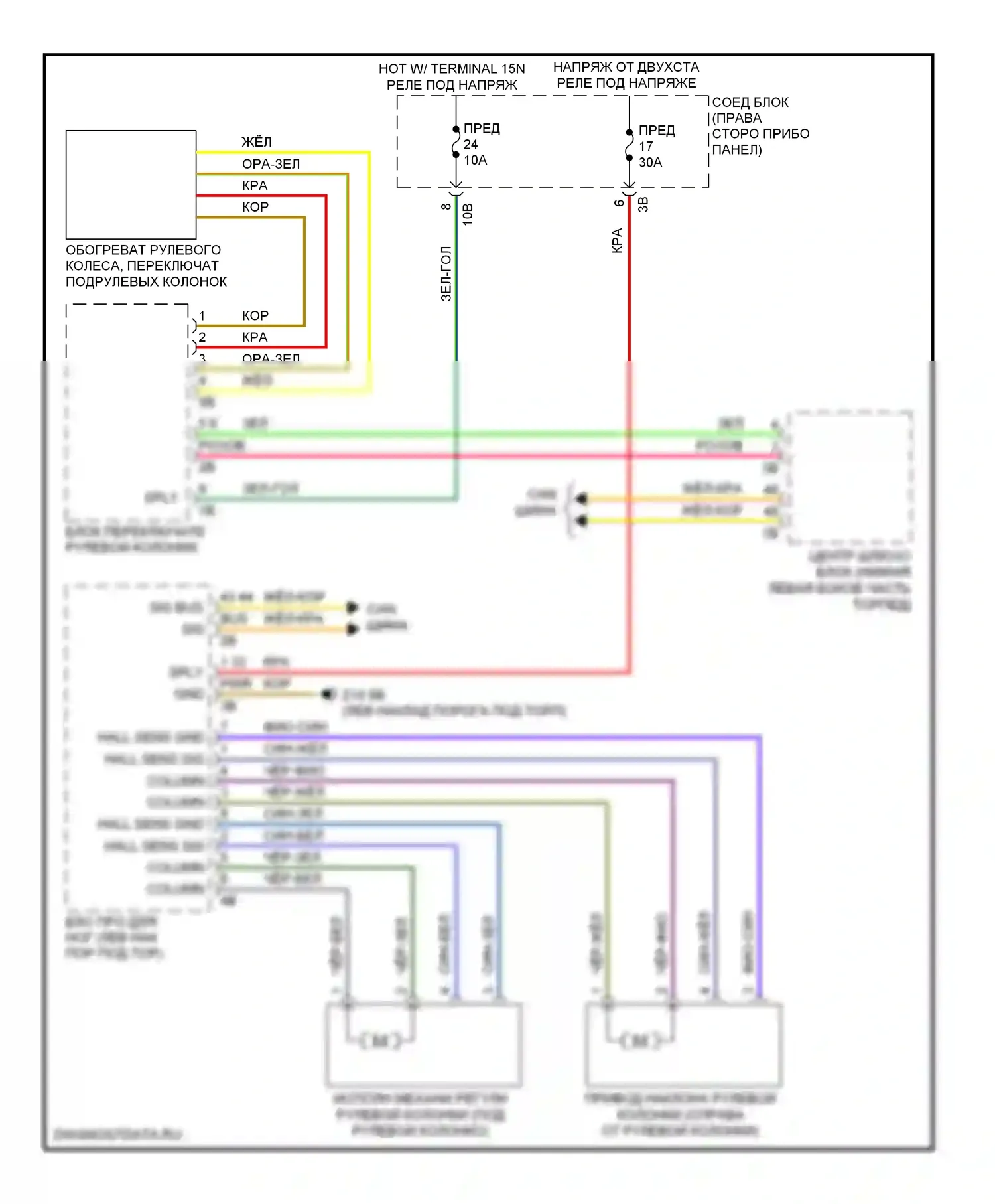 7 серия BMW F01/F02 рестайлинг (2012-2015): Электросхема памяти рулевой колонки 