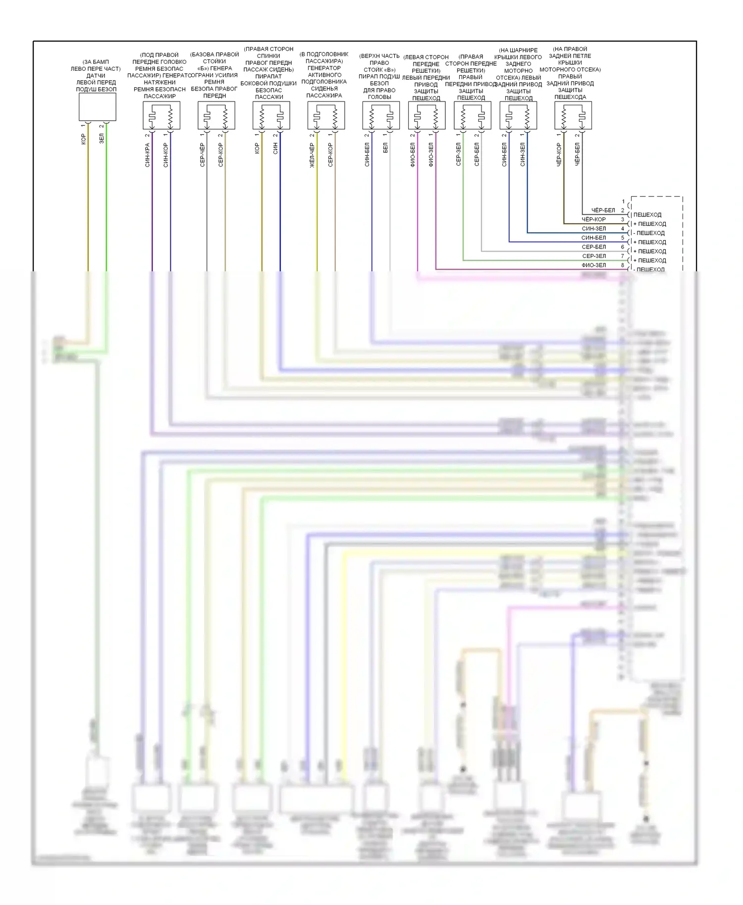 7 серия BMW F01/F02 рестайлинг (2012-2015): Электросхема подушек безопасности (2 из 2) 