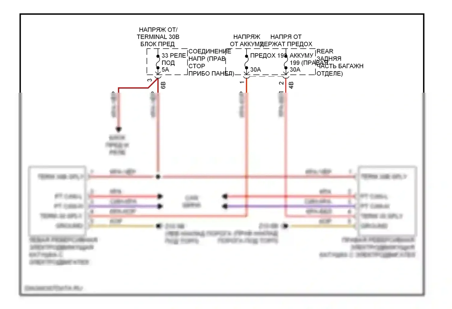 7 серия BMW F01/F02 рестайлинг (2012-2015): Электросхема подушек безопасности 