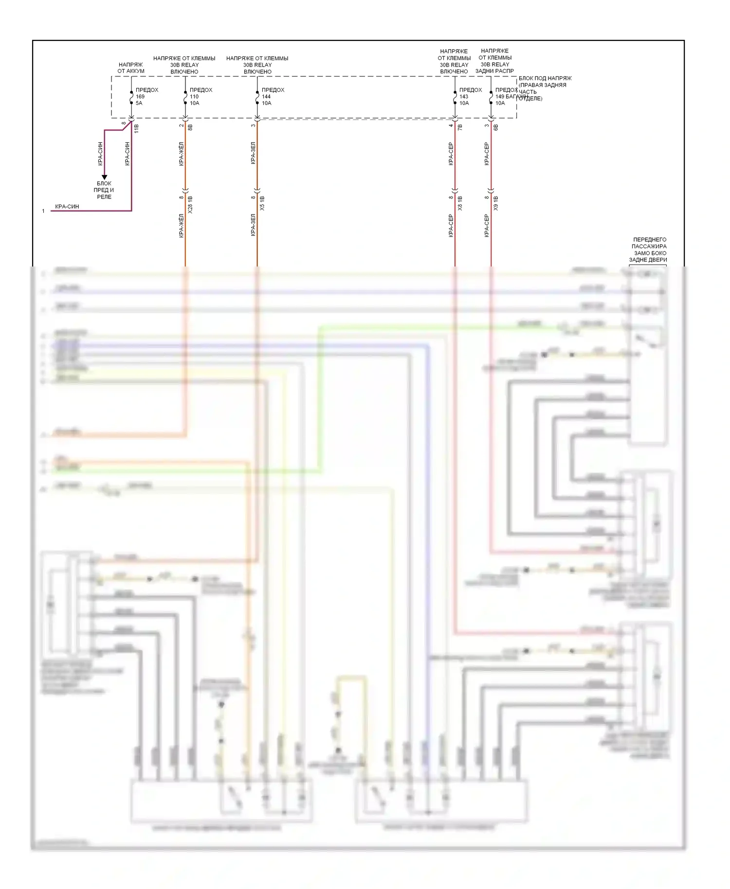 7 серия BMW F01/F02 рестайлинг (2012-2015): Электросхема сигнализации и центрального запирания (2 из 2) 