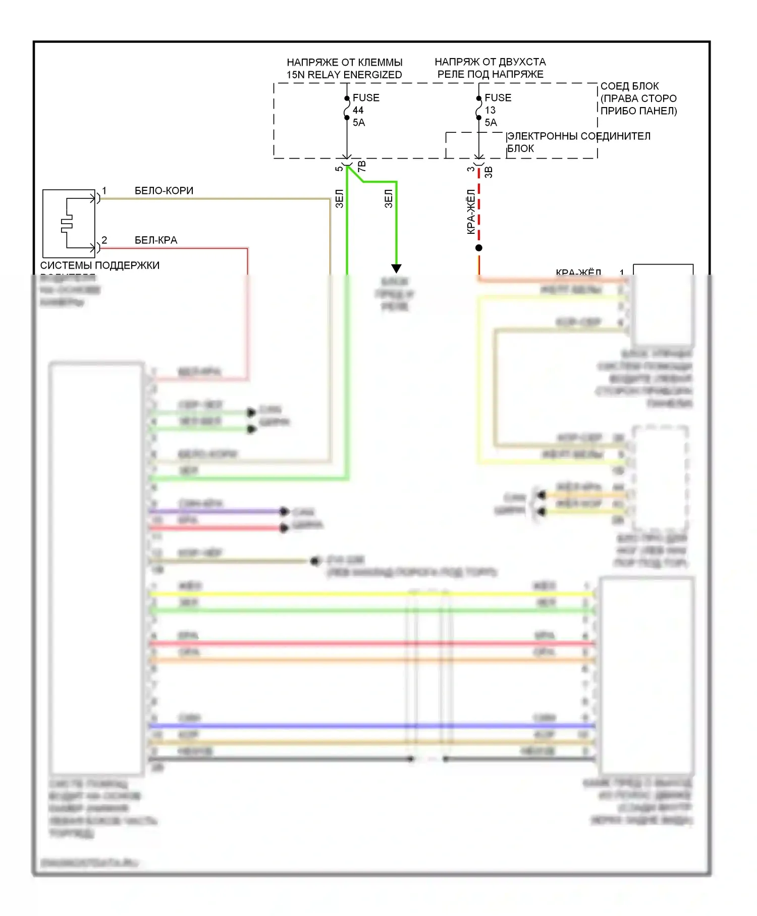 7 серия BMW F01/F02 рестайлинг (2012-2015): Электросхема предупреждения о выезде с полосы движения, с камерой 