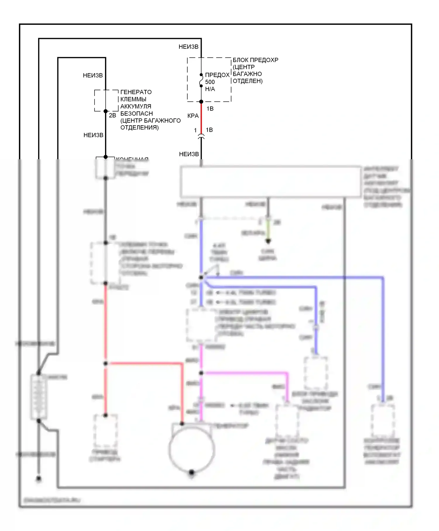 7 серия BMW F01/F02 рестайлинг (2012-2015): Электросхема генератора 