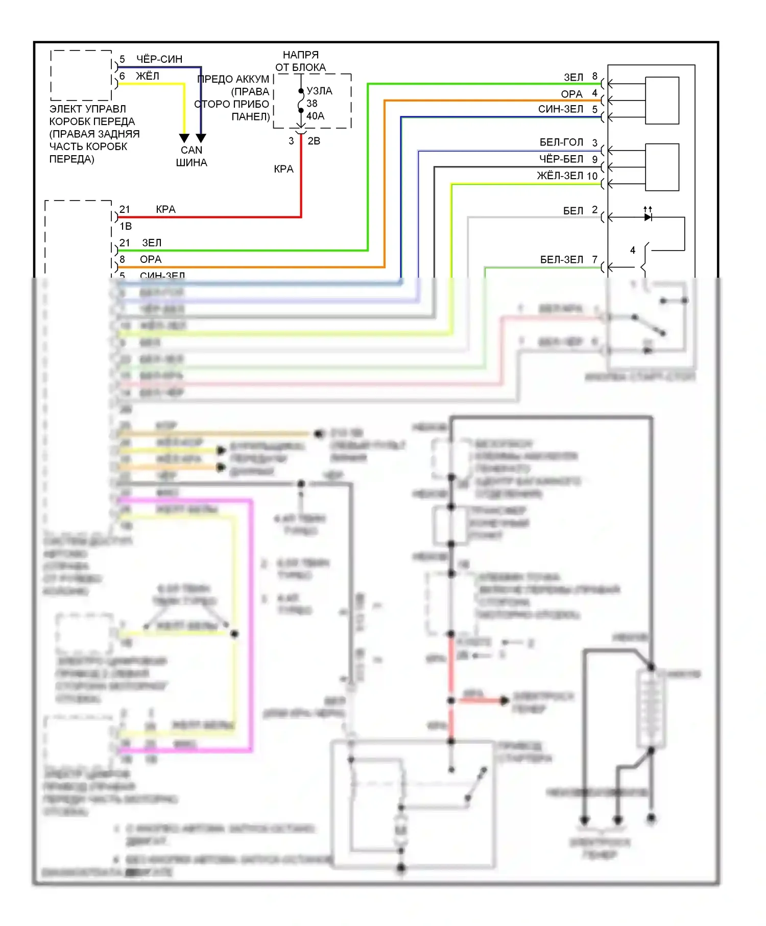 7 серия BMW F01/F02 рестайлинг (2012-2015): Электросхема стартера 