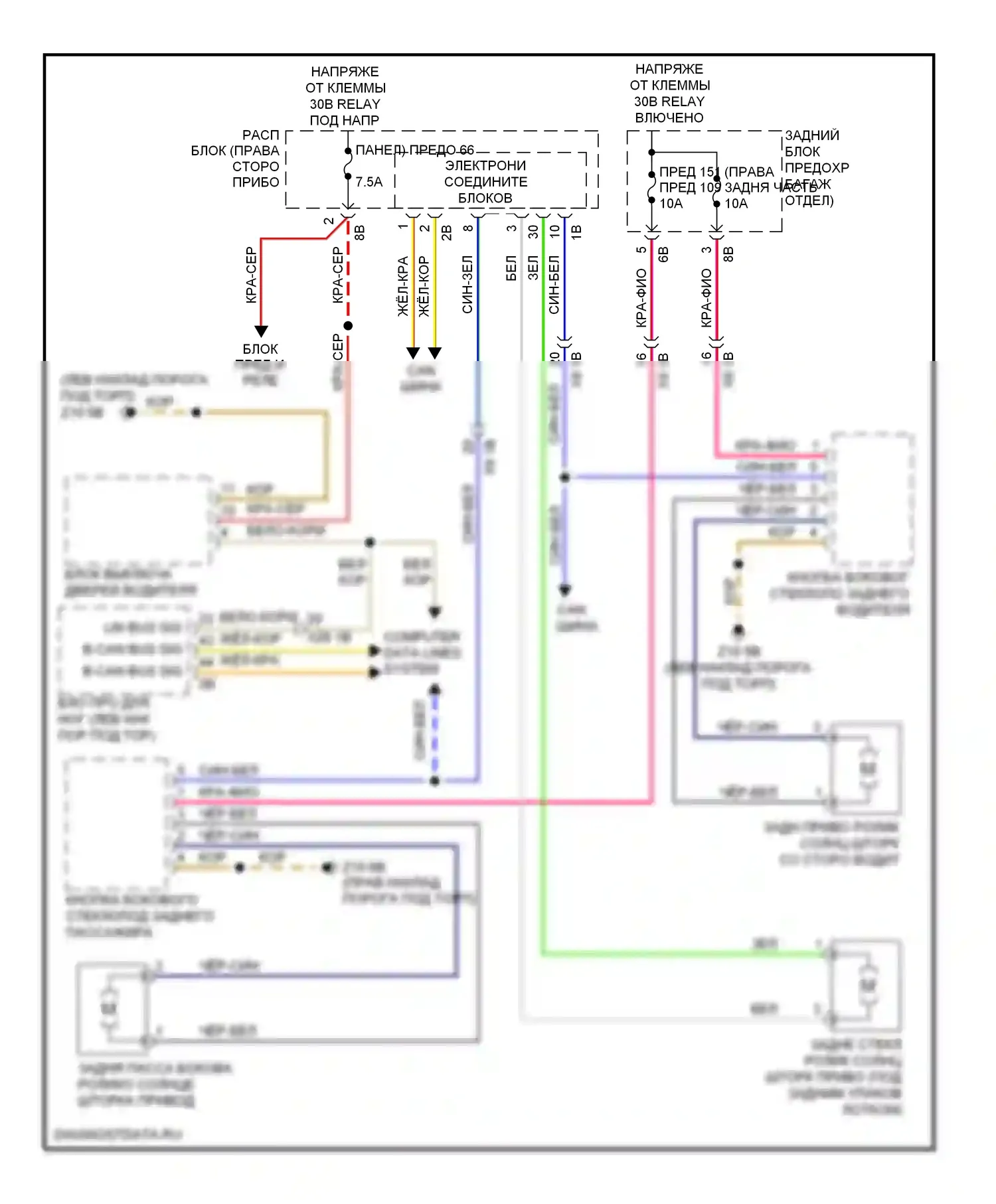 7 серия BMW F01/F02 рестайлинг (2012-2015): Роликовая солнцезащитная шторка электросхема 