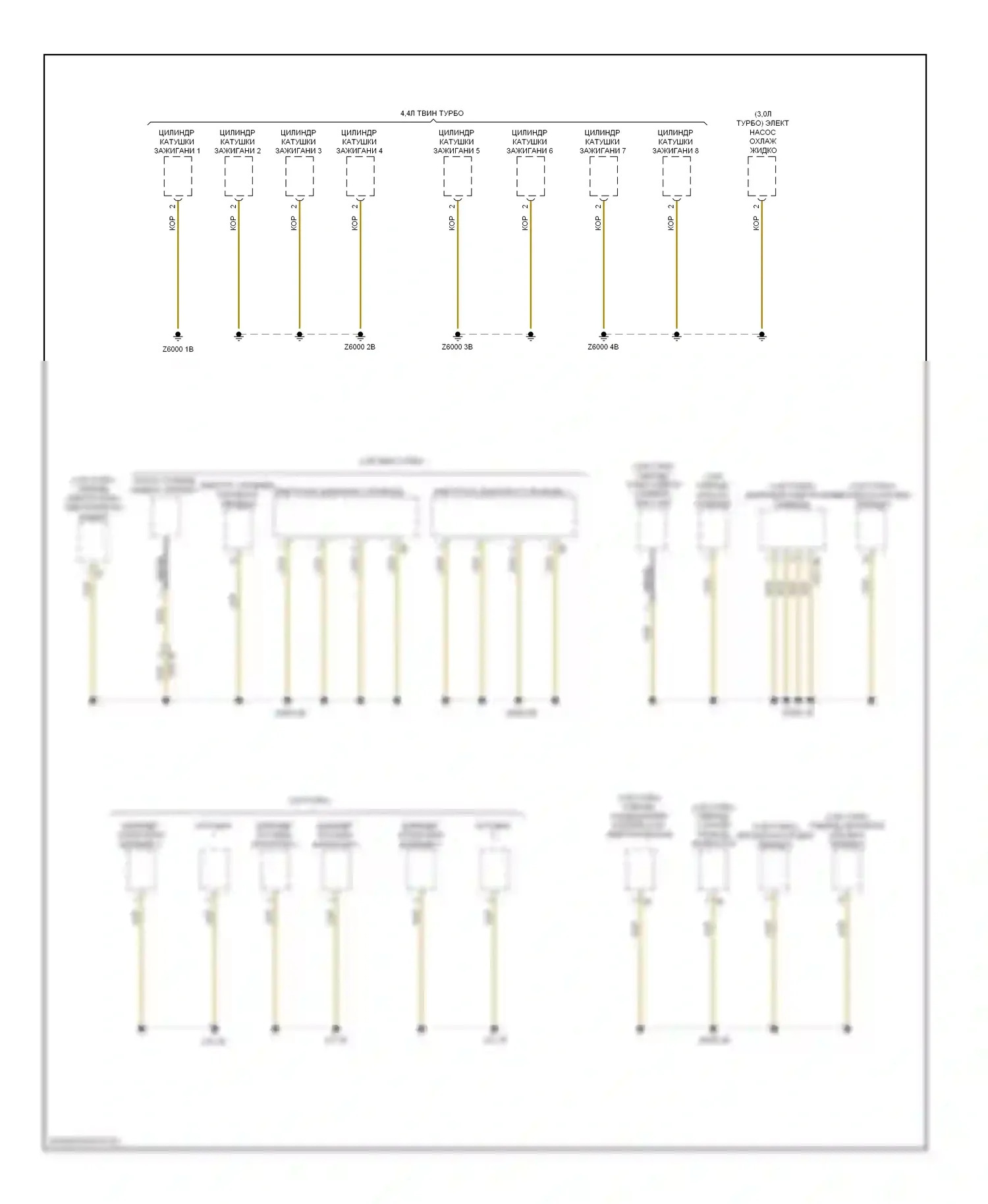7 серия BMW F01/F02 рестайлинг (2012-2015): Электросхема распределения массы (7 из 7) 