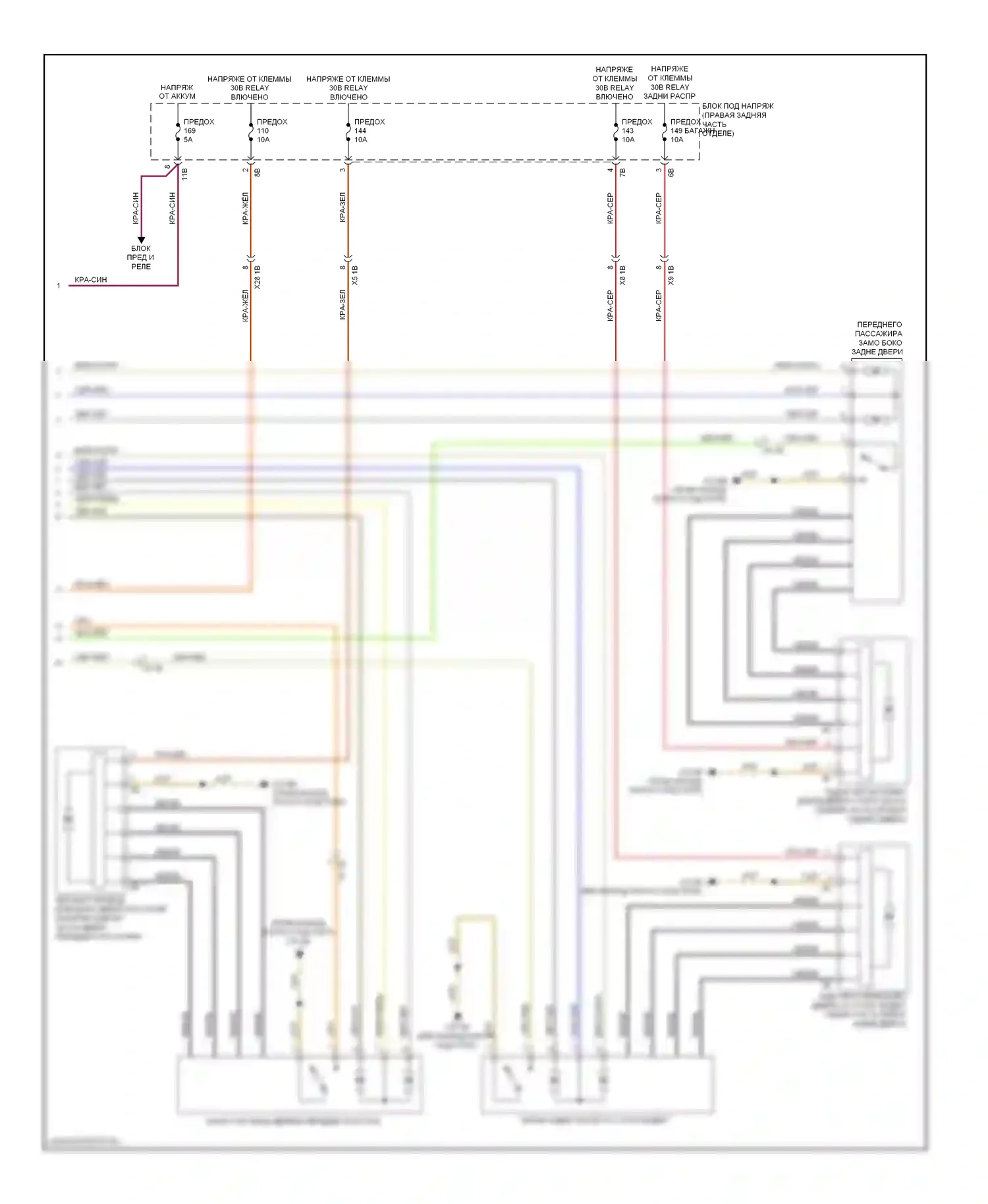 7 серия BMW F01/F02 рестайлинг (2012-2015): Электросхема центрального замка (2 из 2) 