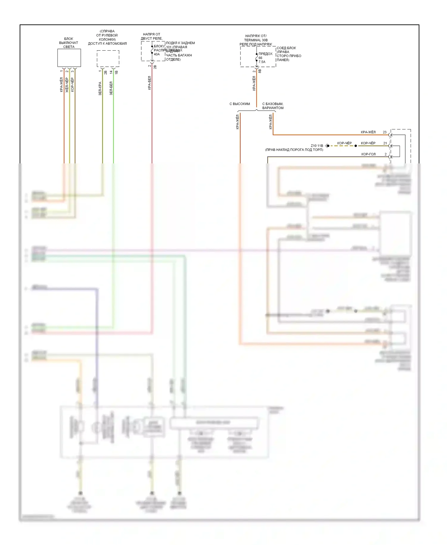 7 серия BMW F01/F02 (2008-2012): Электросхема фар (2 из 2) 