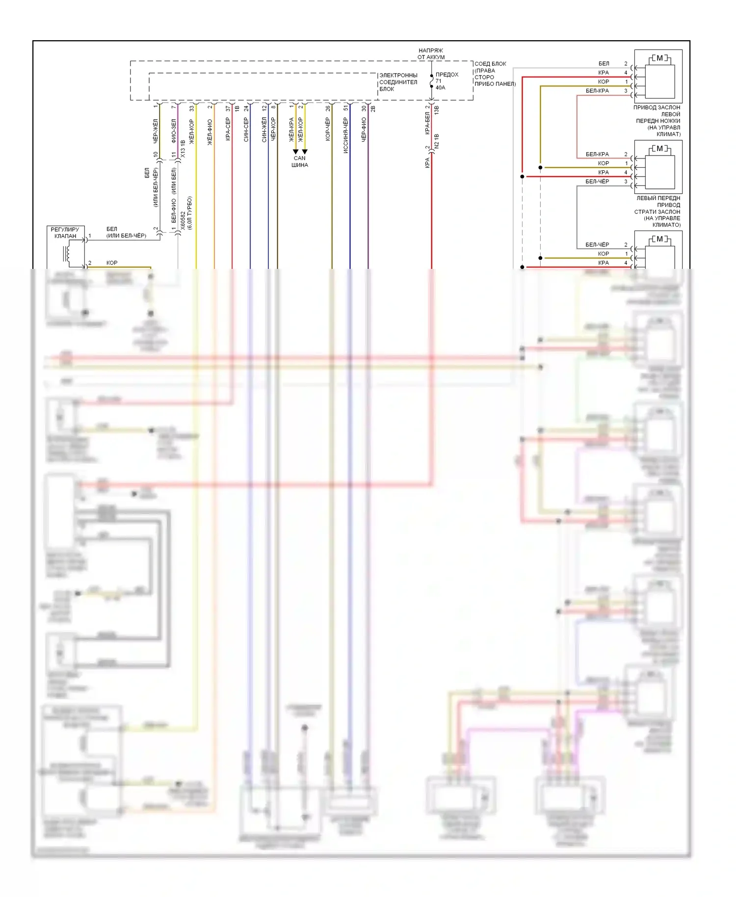 7 серия BMW F01/F02 (2008-2012): Электросхема климат контроля, без заднего автоматического климат-контроля (3 из 3) 
