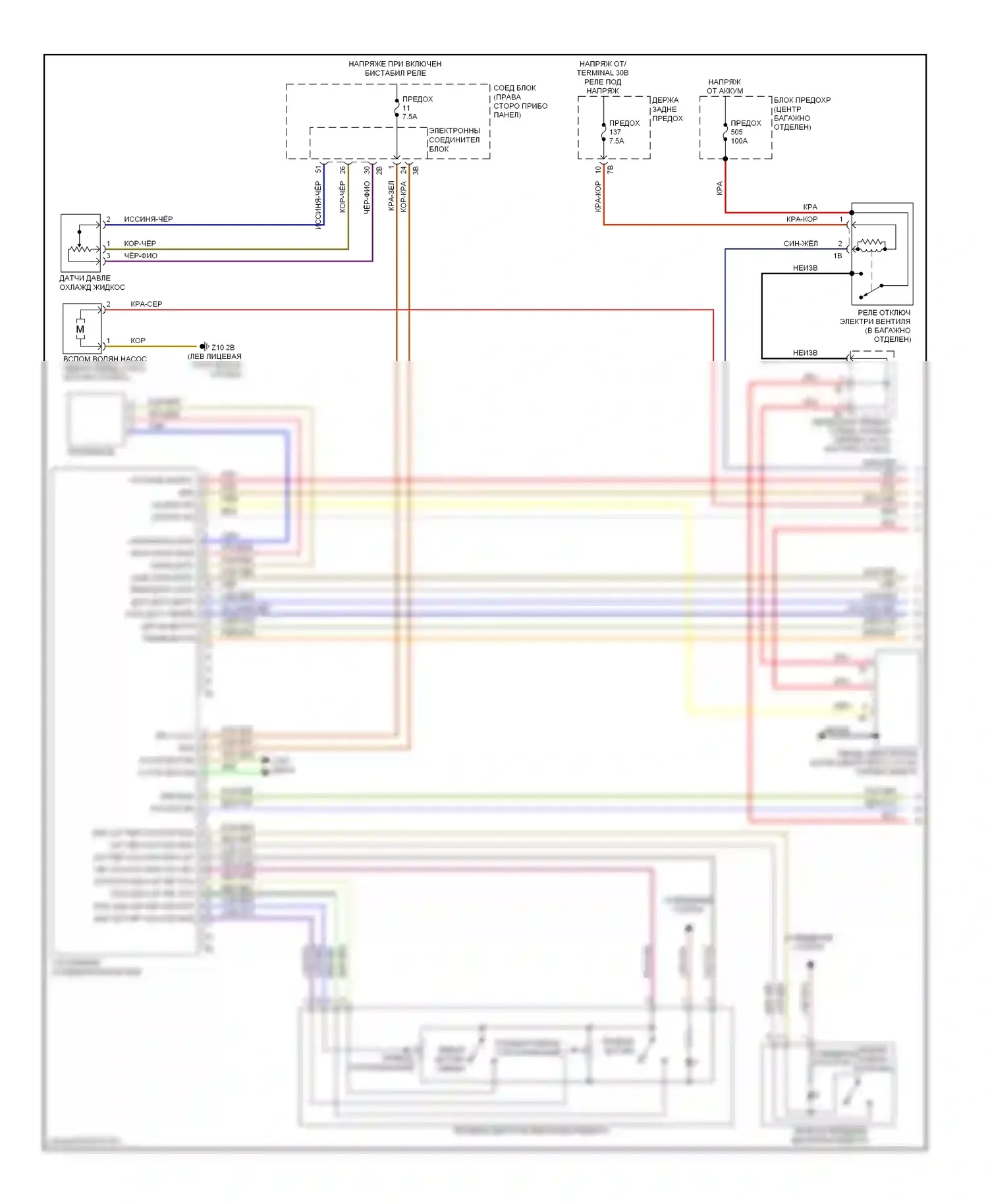 7 серия BMW F01/F02 (2008-2012): Электросхема климат контроля, с задним автоматическим климат-контролем (1 из 4) 