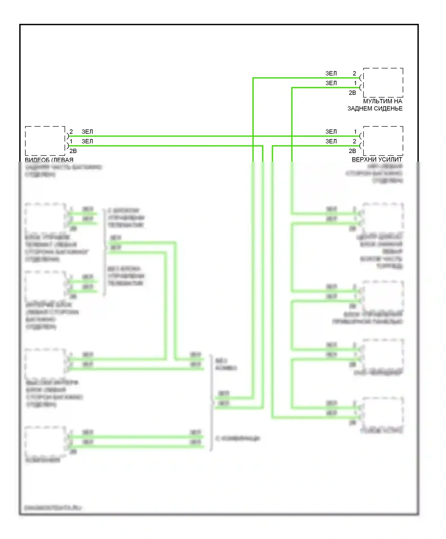 7 серия BMW F01/F02 (2008-2012): Большинство электросхем подключения шины данных 