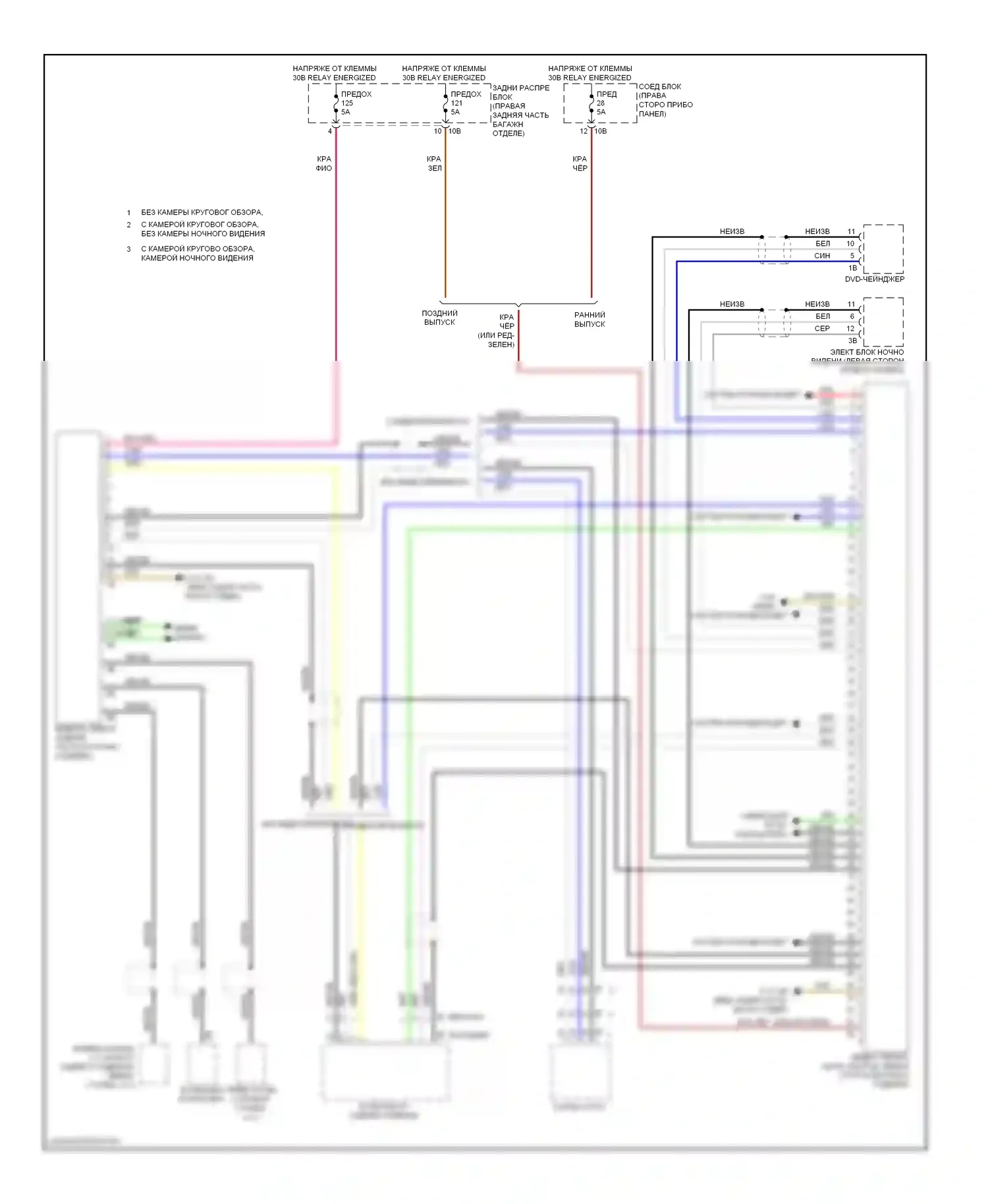 7 серия BMW F01/F02 (2008-2012): Электросхема видеосистемы 