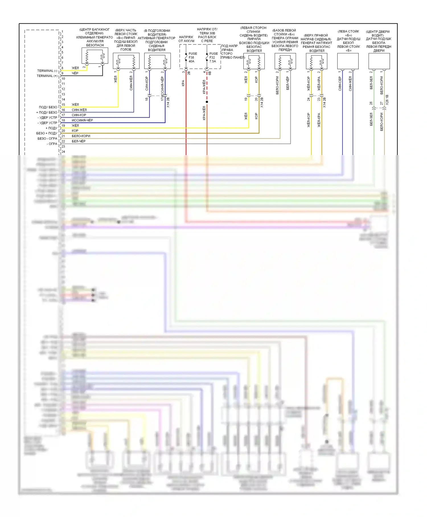 7 серия BMW F01/F02 (2008-2012): Электросхема подушек безопасности (1 из 2) 