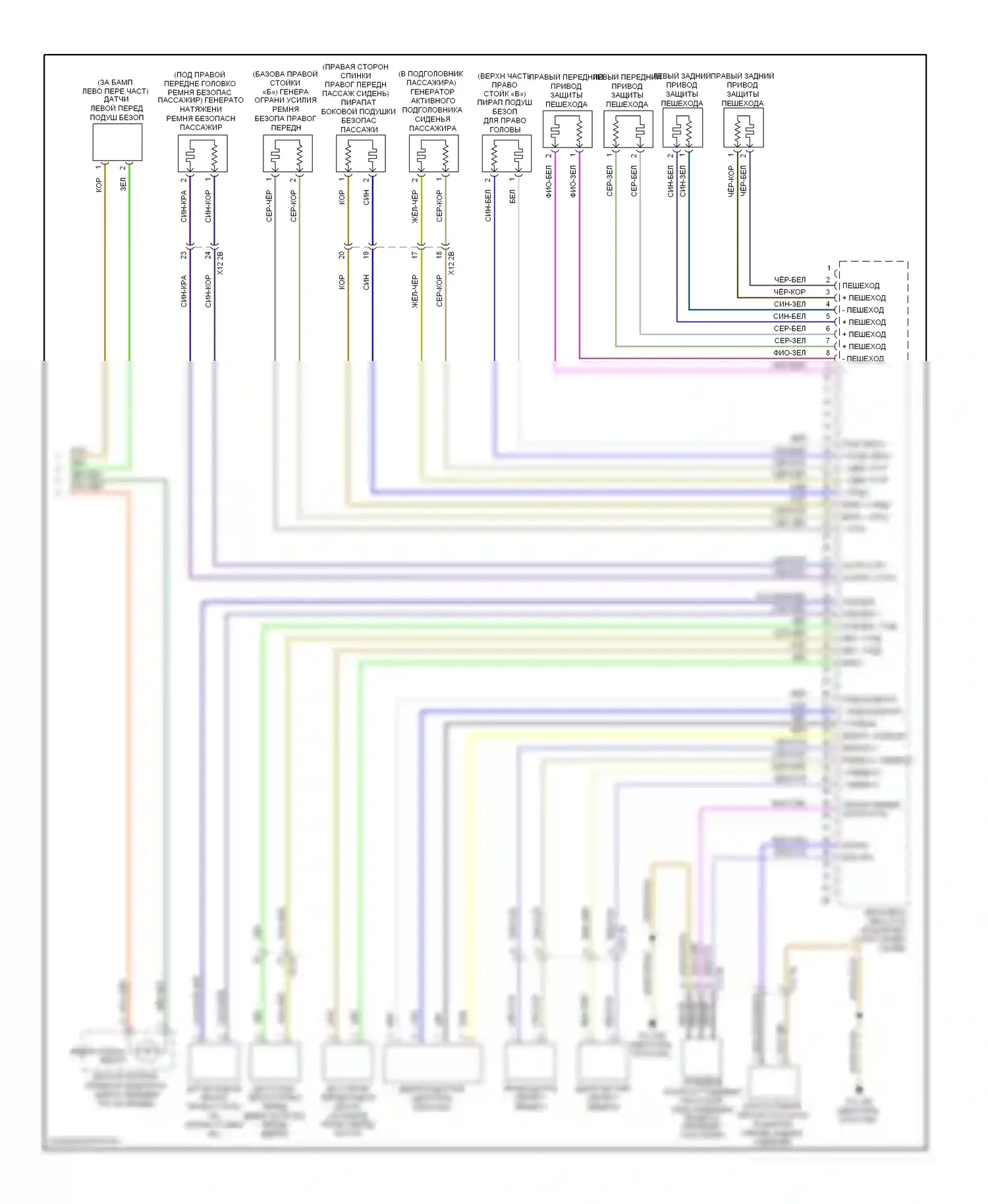 7 серия BMW F01/F02 (2008-2012): Электросхема подушек безопасности (2 из 2) 