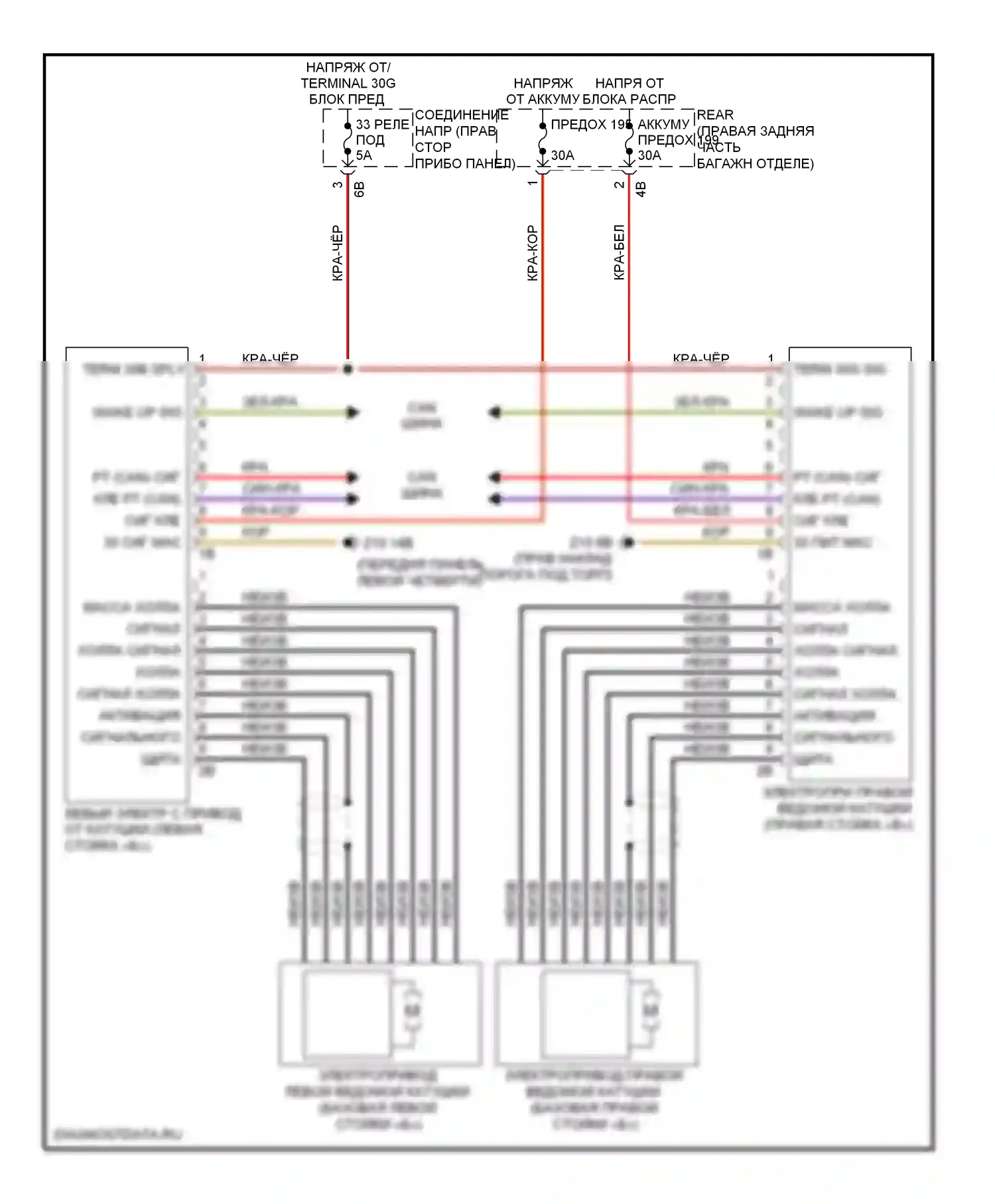 7 серия BMW F01/F02 (2008-2012): Электросхема подушек безопасности 