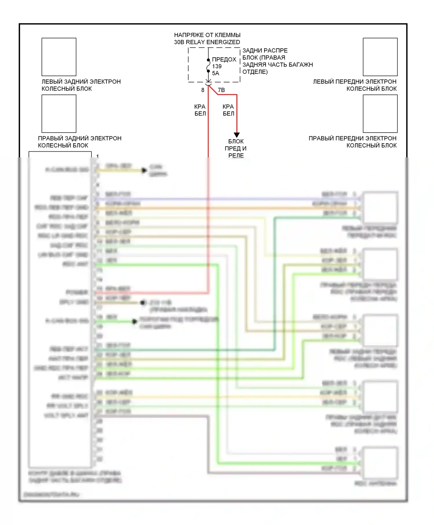 7 серия BMW F01/F02 (2008-2012): Электросхема помощников водителя 
