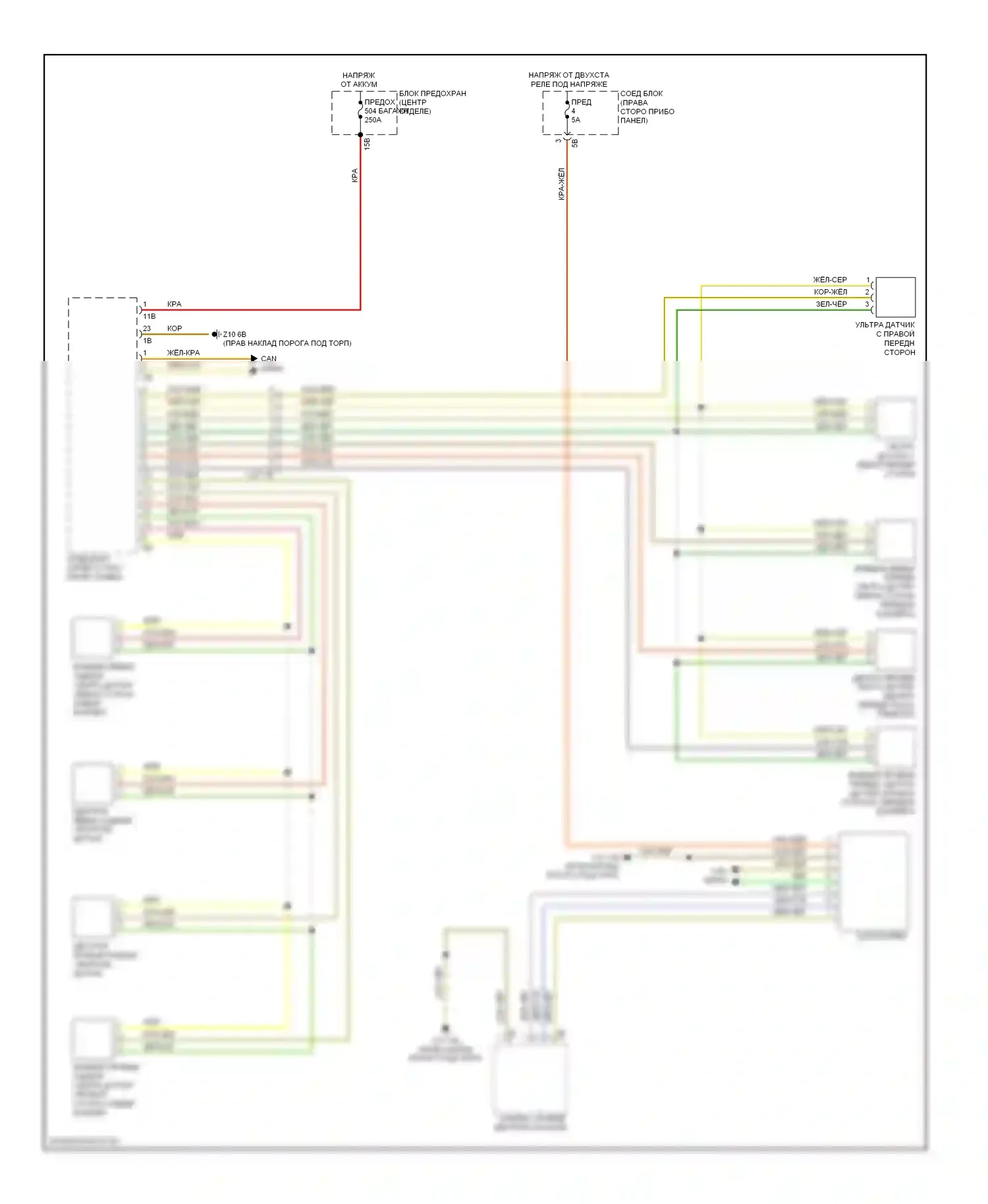 7 серия BMW F01/F02 (2008-2012): Электросхема парктроника 