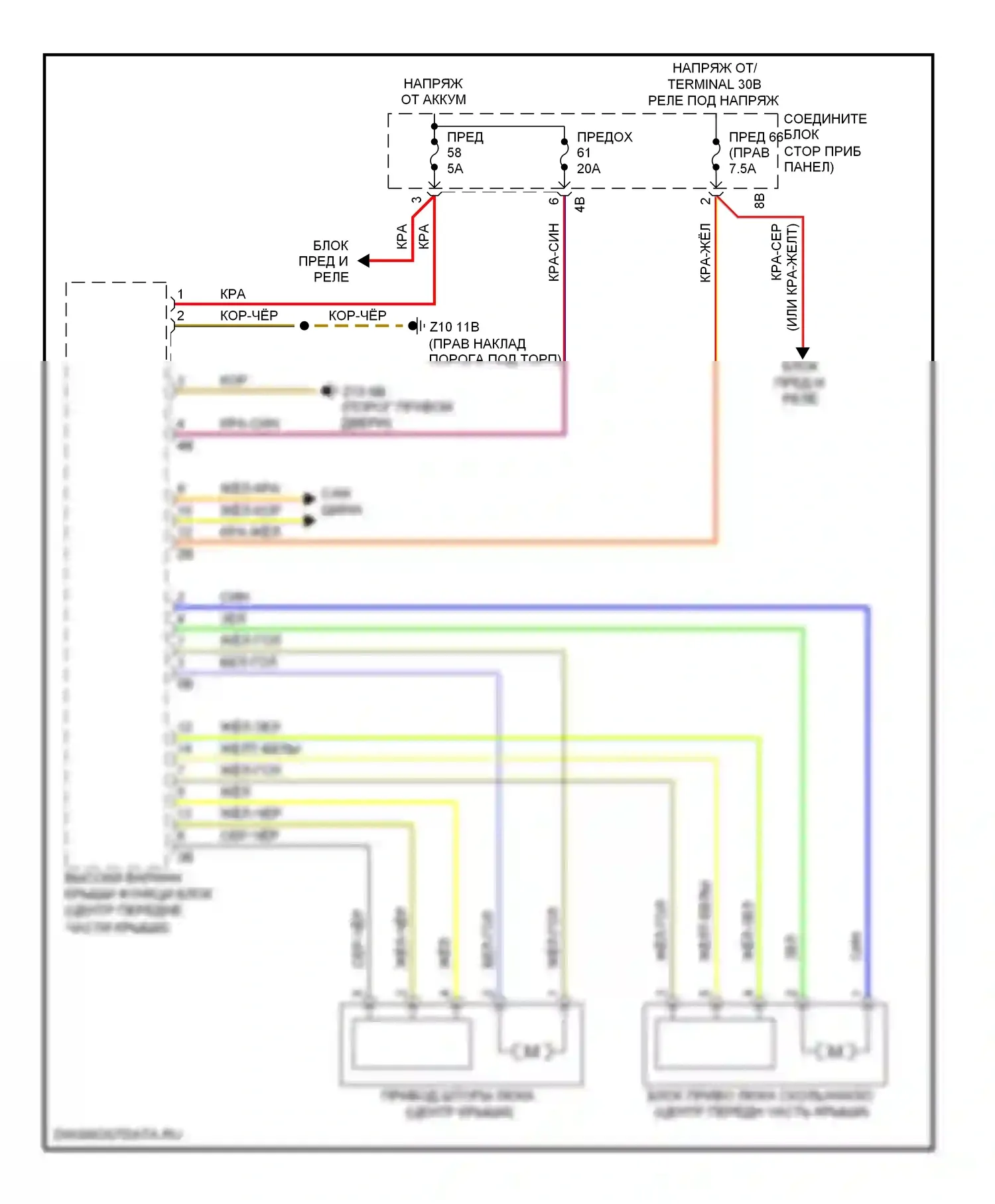 7 серия BMW F01/F02 (2008-2012): Электросхема складной крыши/люка 