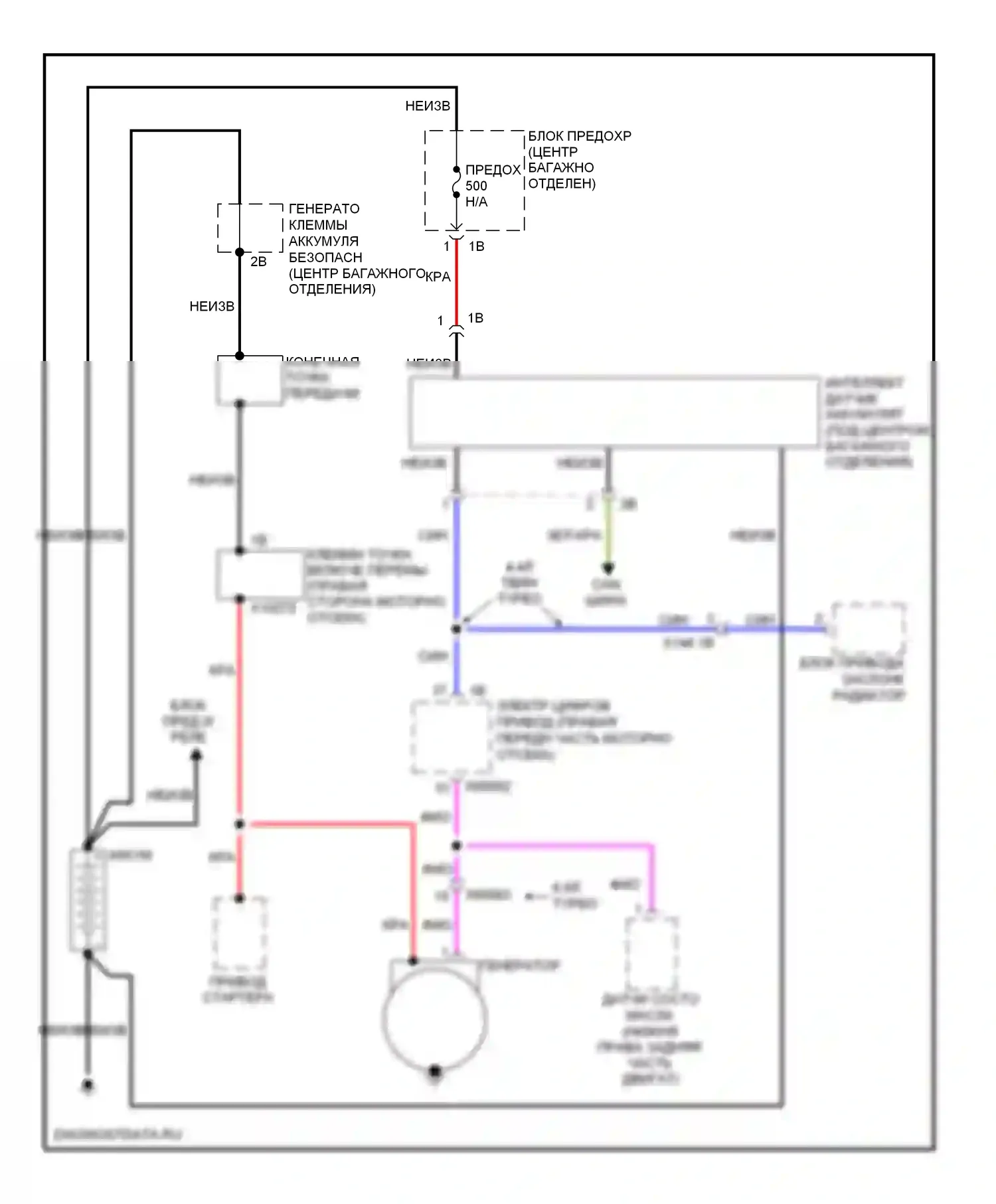 7 серия BMW F01/F02 (2008-2012): Электросхема генератора 