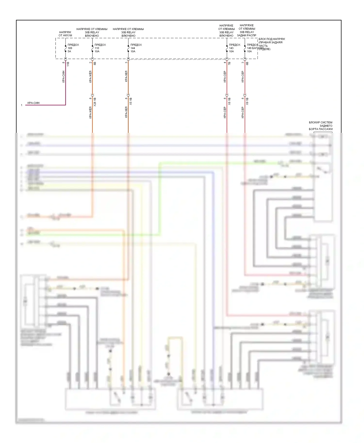 7 серия BMW F01/F02 (2008-2012): Электросхема центрального замка (2 из 2) 