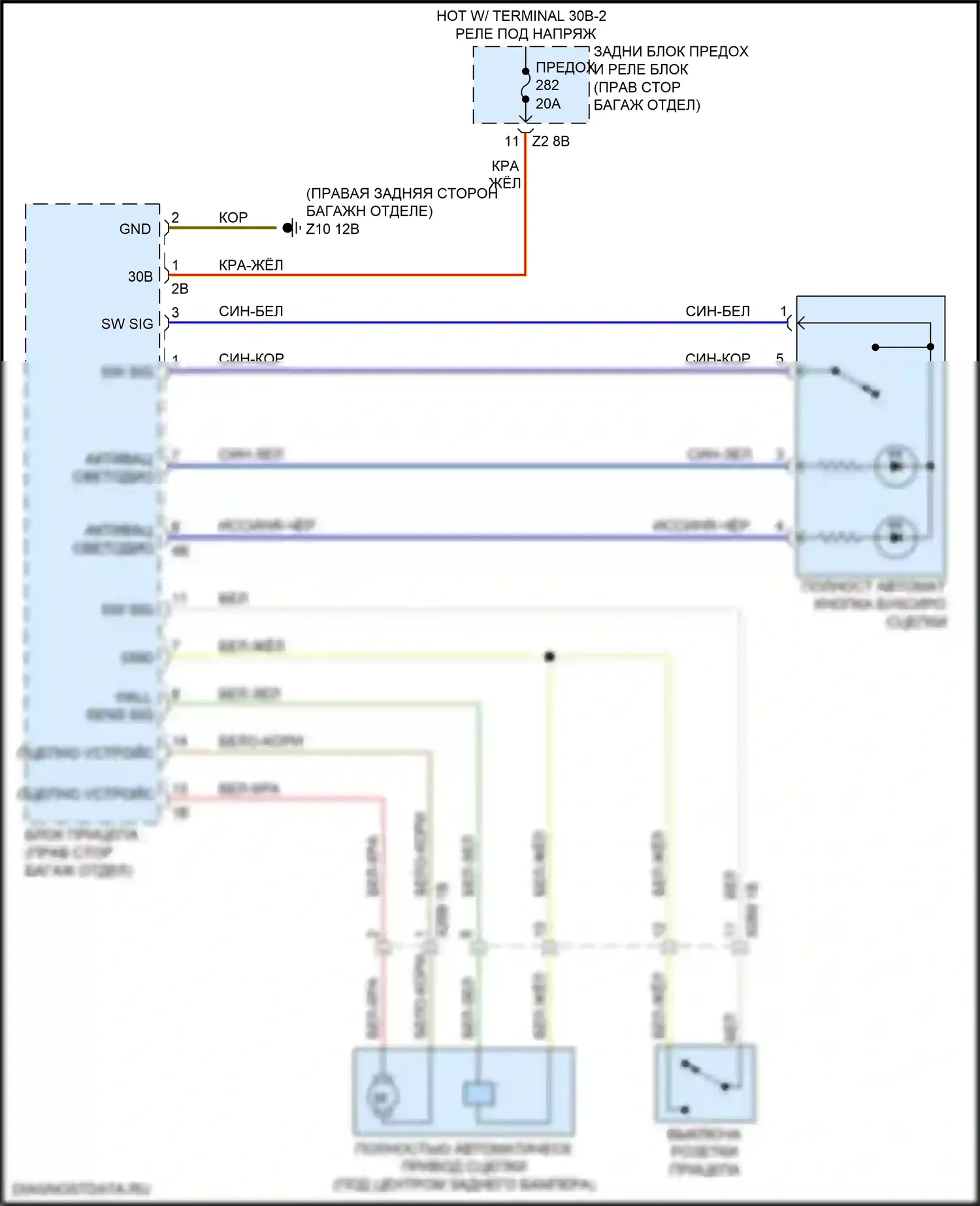 7 серия BMW G11/G12 рестайлинг (2019-2023): Электросхема сцепки прицепа 