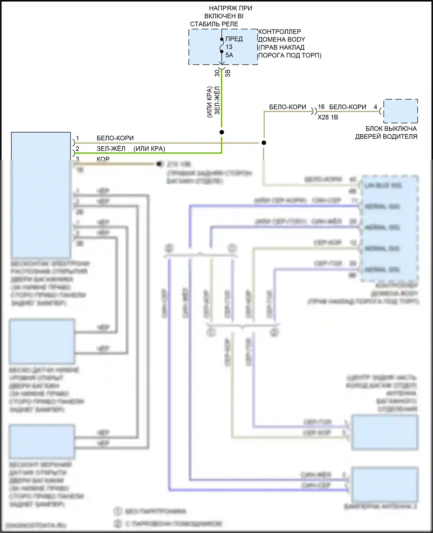 7 серия BMW G11/G12 рестайлинг (2019-2023): Электросхема бесконтактного открывания двери багажника 