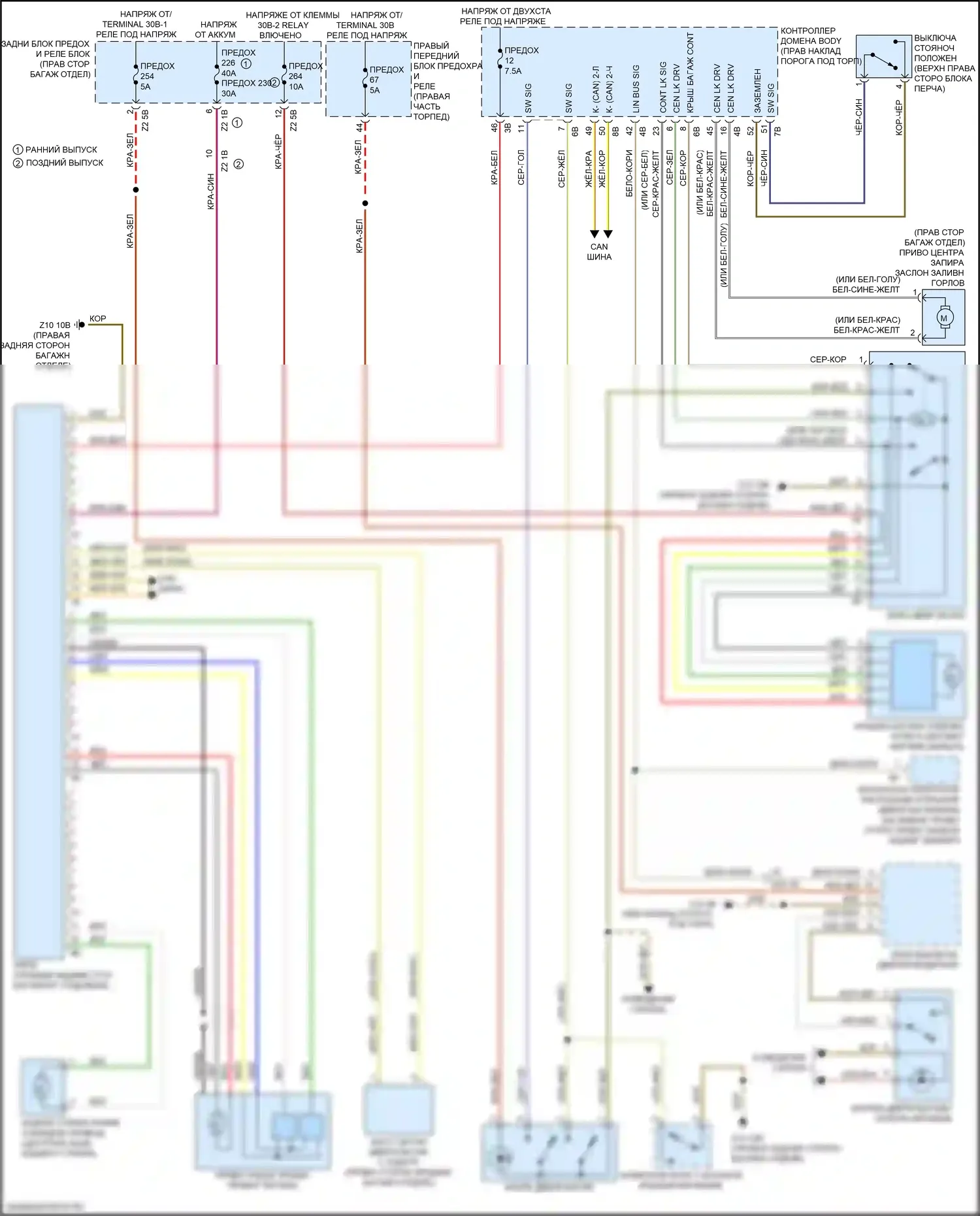 7 серия BMW G11/G12 рестайлинг (2019-2023): Электросхема открытия багажника и лючка топливного бака 