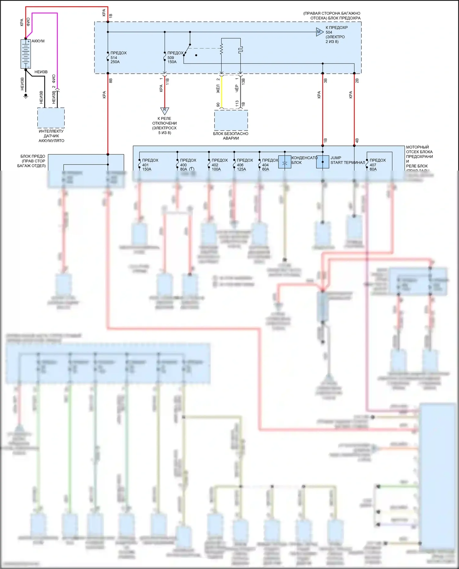 7 серия BMW G11/G12 рестайлинг (2019-2023): Электросхема блока предохранителей реле (1 из 8) 