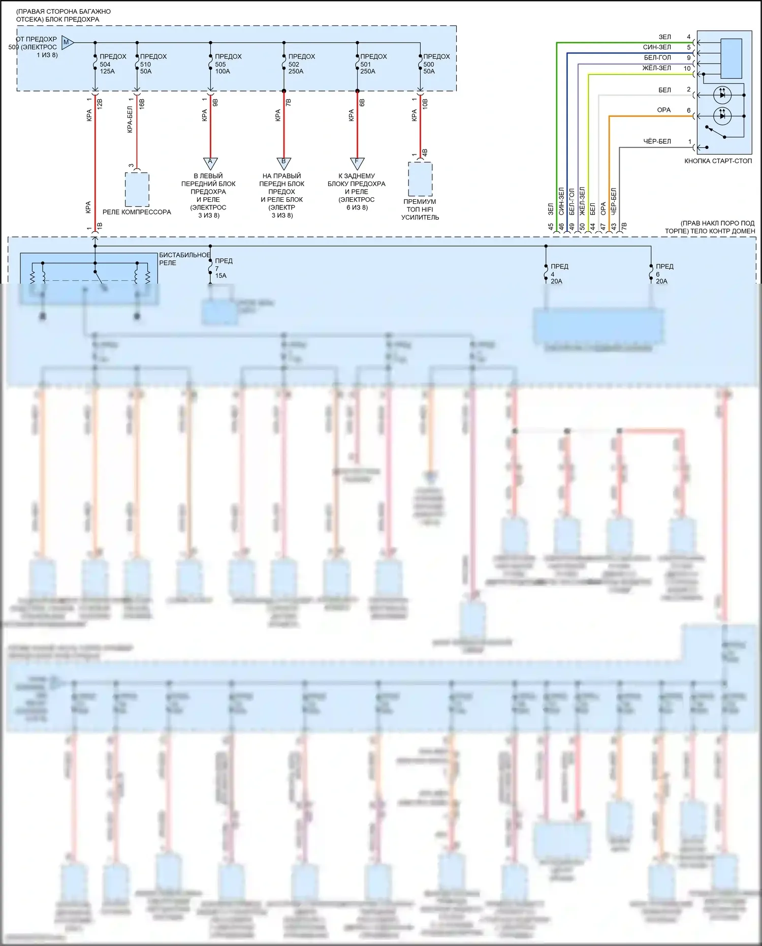 7 серия BMW G11/G12 рестайлинг (2019-2023): Электросхема блока предохранителей реле (2 из 8) 