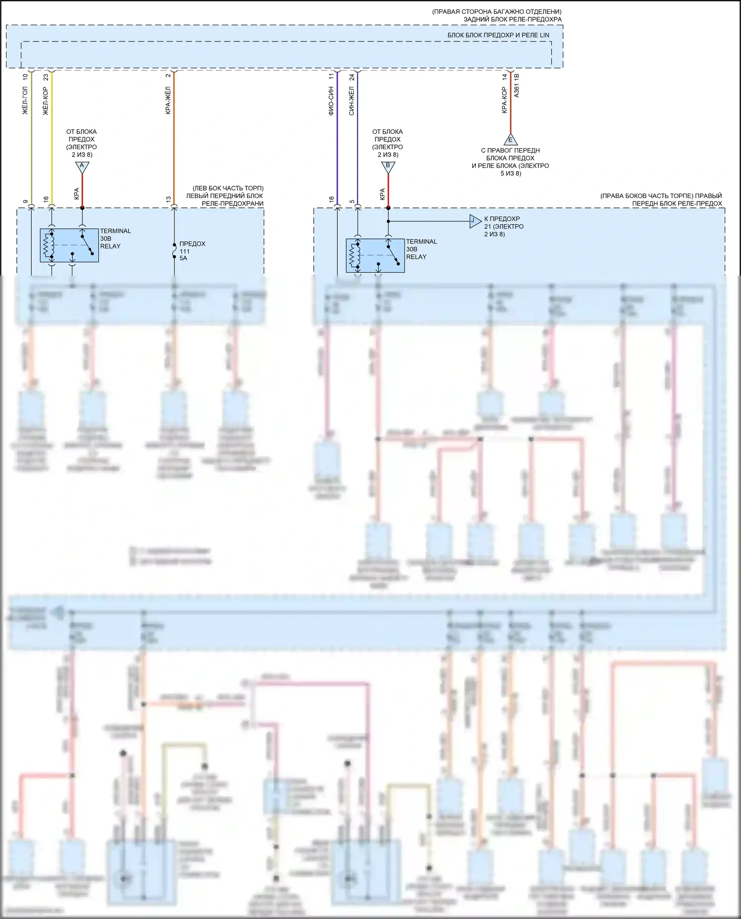 7 серия BMW G11/G12 рестайлинг (2019-2023): Электросхема блока предохранителей реле (3 из 8) 
