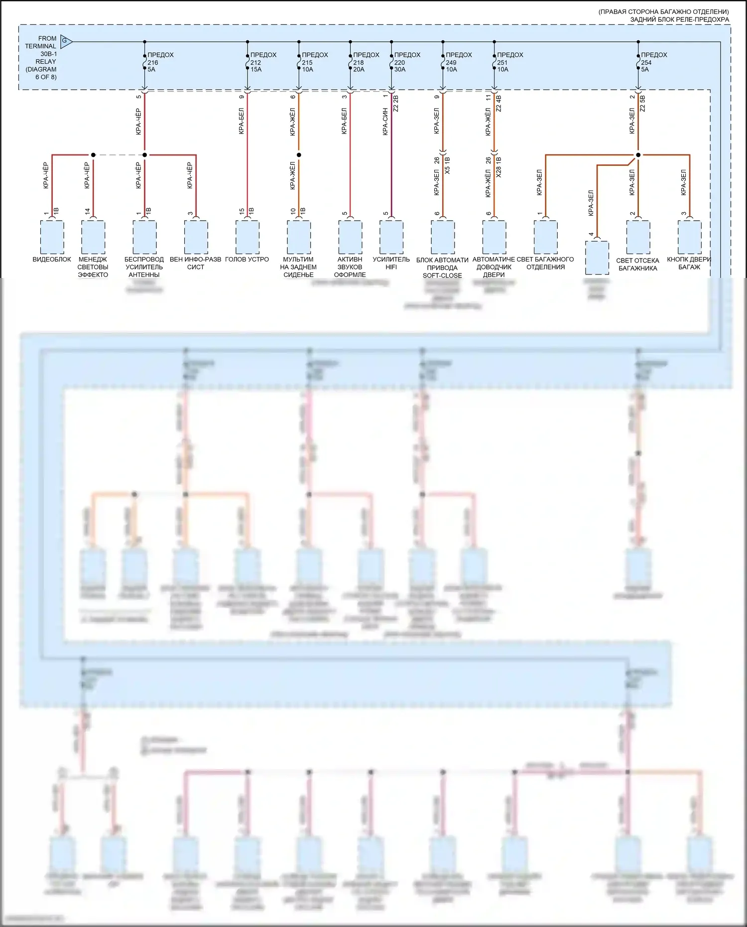 7 серия BMW G11/G12 рестайлинг (2019-2023): Электросхема блока предохранителей реле (7 из 8) 
