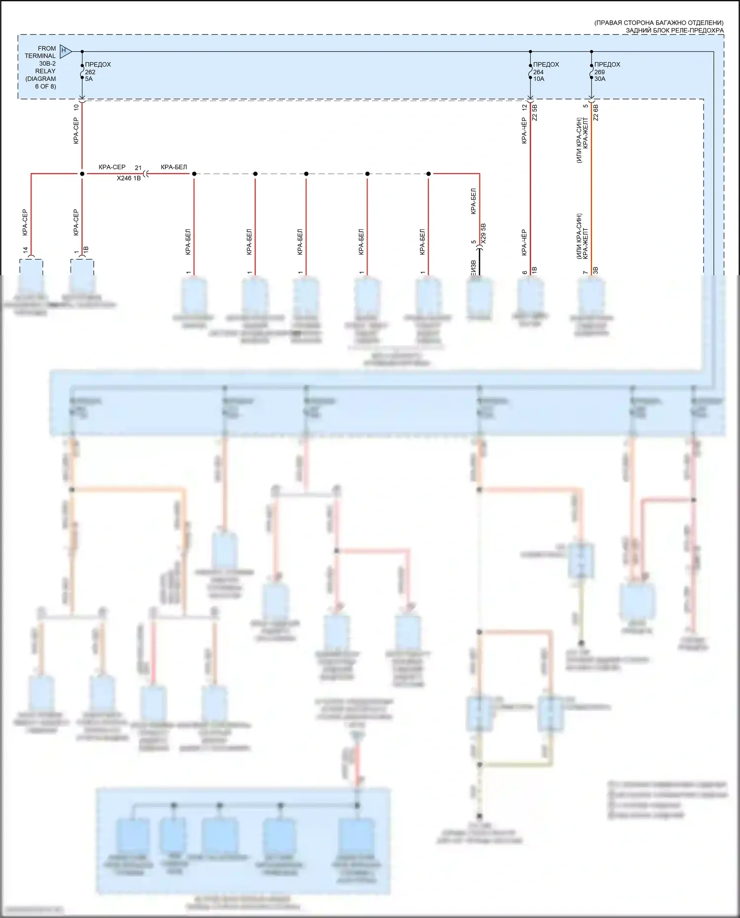 7 серия BMW G11/G12 рестайлинг (2019-2023): Электросхема блока предохранителей реле (8 из 8) 