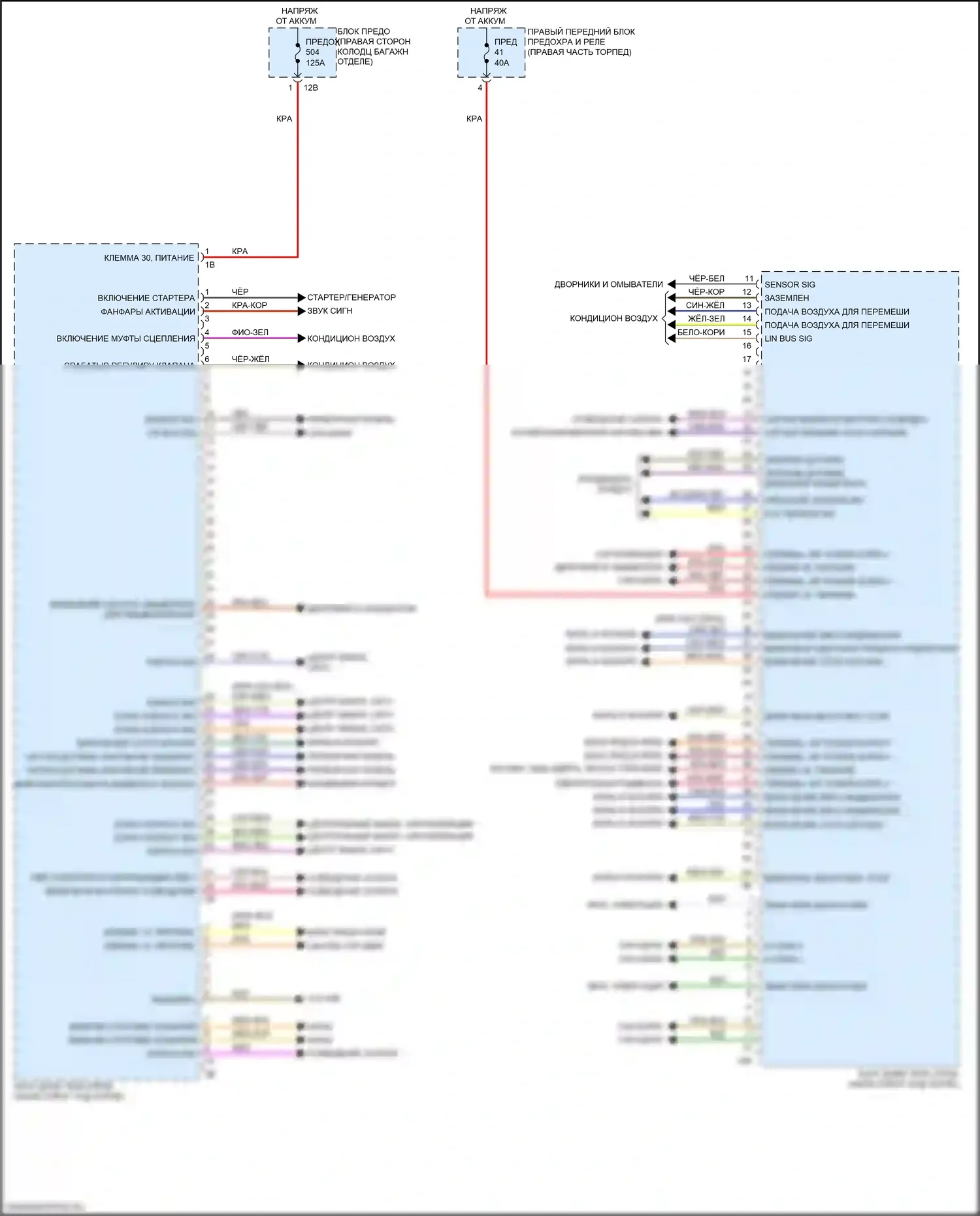 7 серия BMW G11/G12 рестайлинг (2019-2023): Электросхема блоков управления кузовом (1 из 4) 