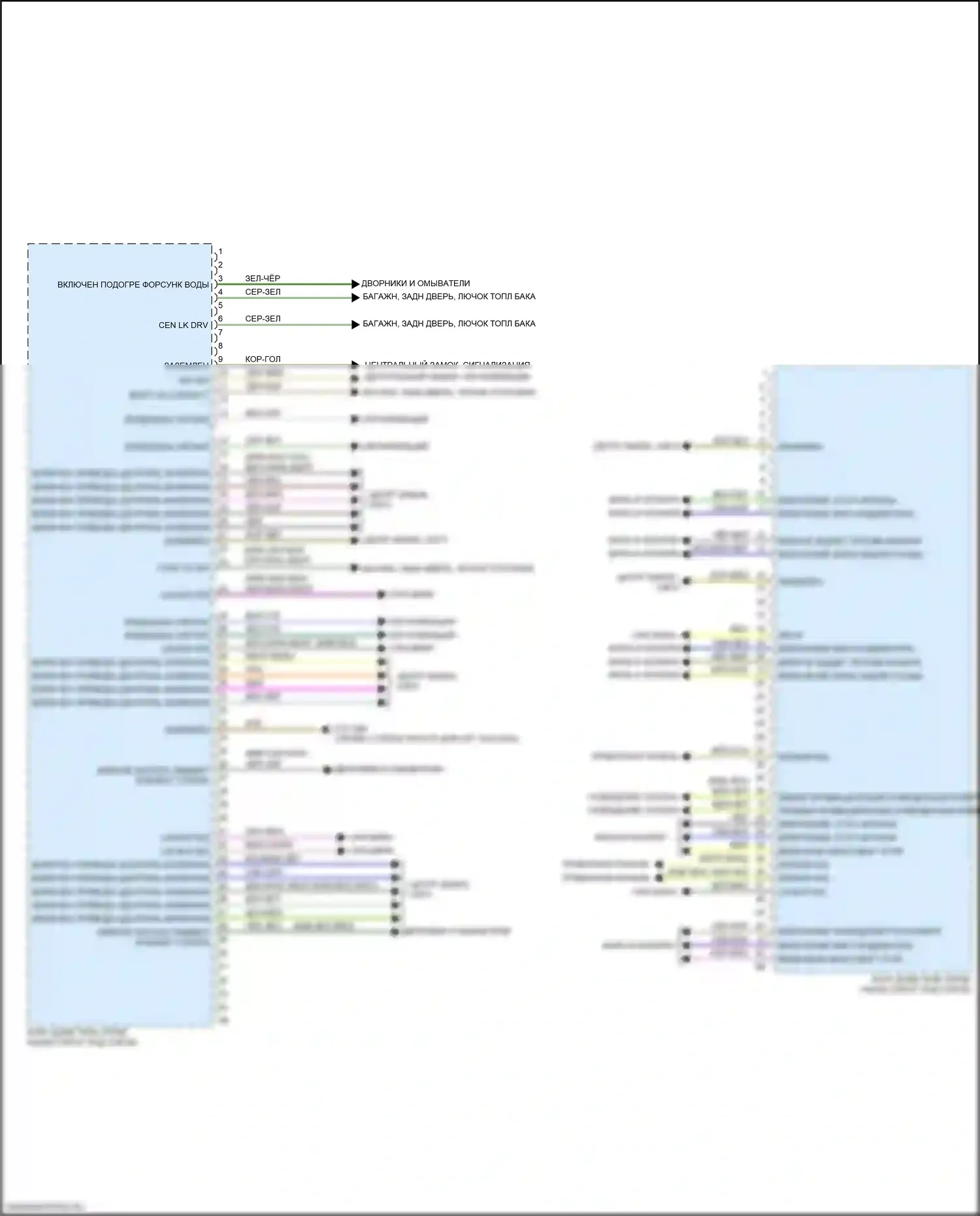 7 серия BMW G11/G12 рестайлинг (2019-2023): Электросхема блоков управления кузовом (2 из 4) 